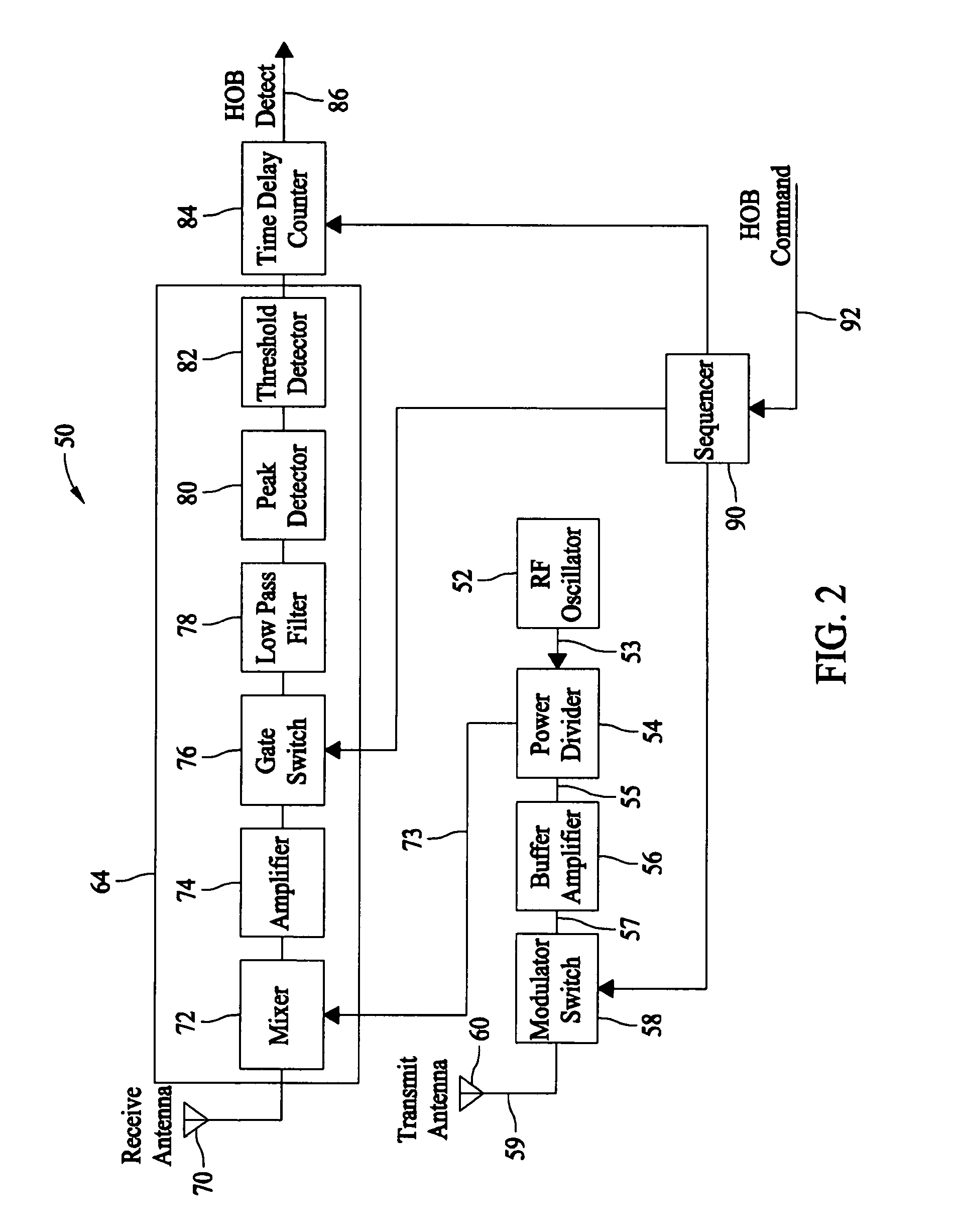 Methods and systems for controlling a height of munition detonation