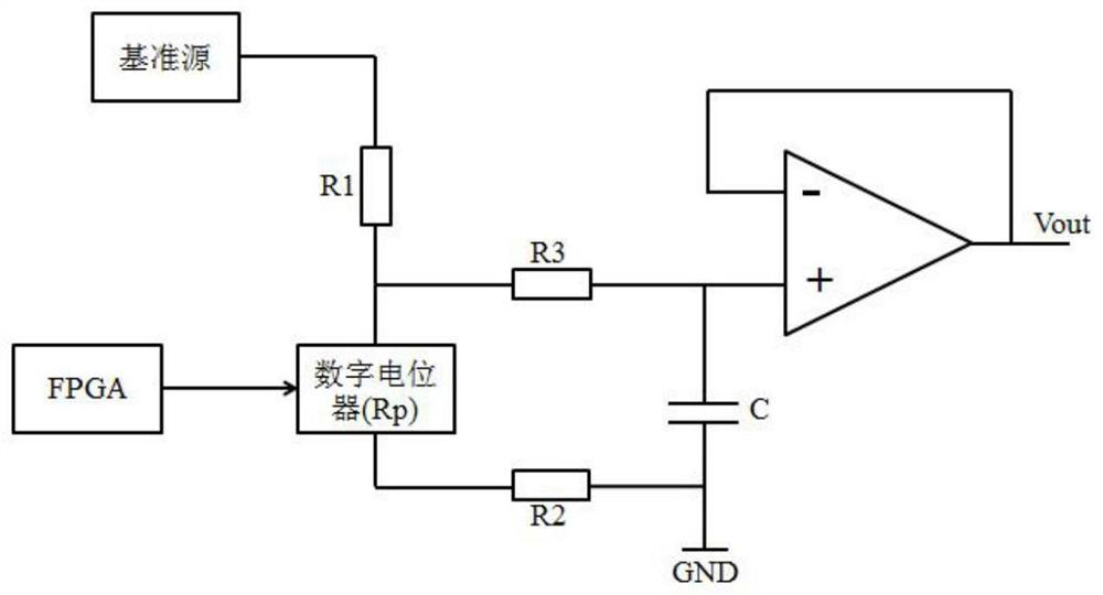 A room temperature terahertz focal plane array bias voltage adjustment circuit and its application method