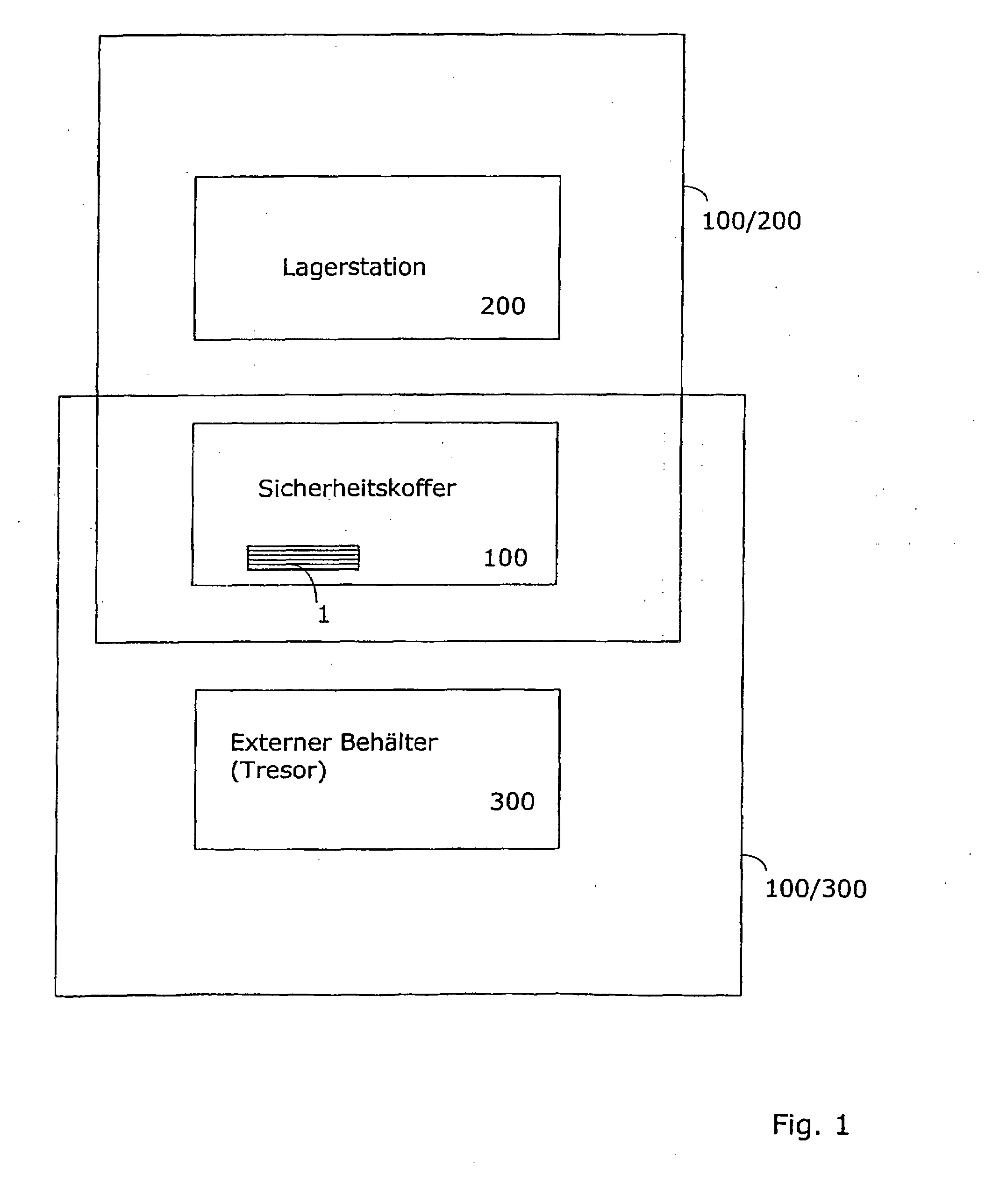 Security Case, Security System, And Security Complex