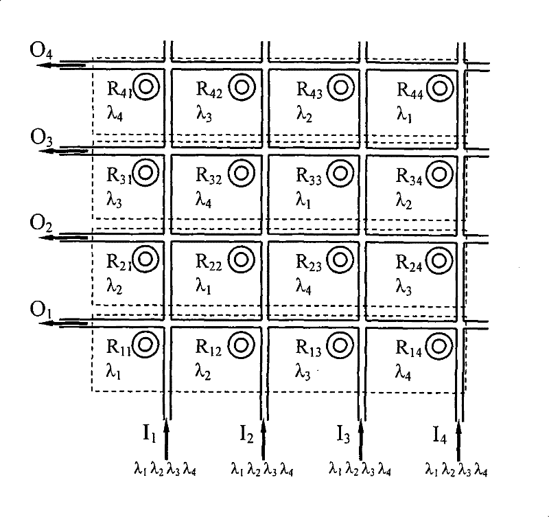 Silicon-based integrated optical vector-matrix multiplier