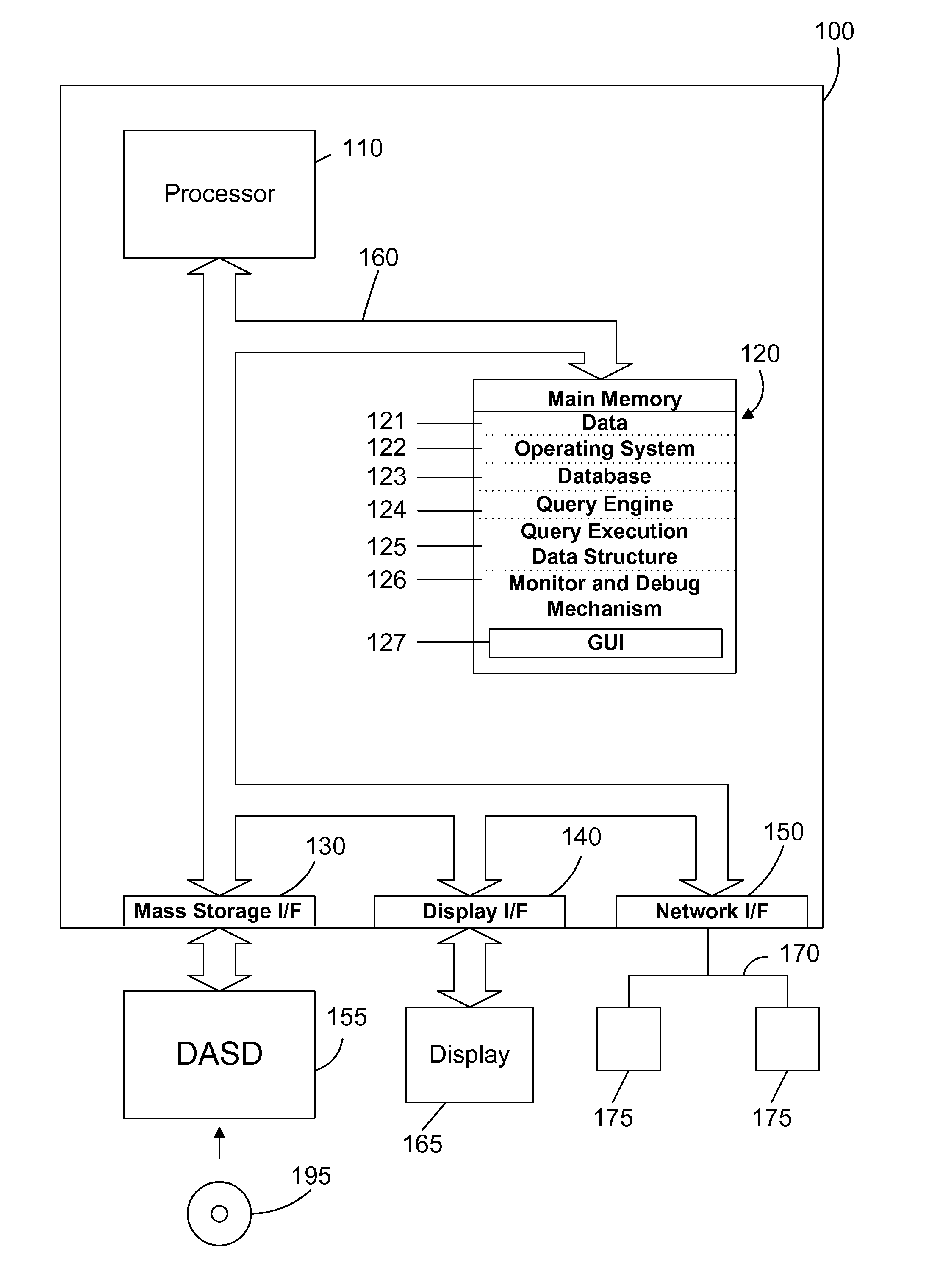 Apparatus and method for monitoring and debugging query execution objects