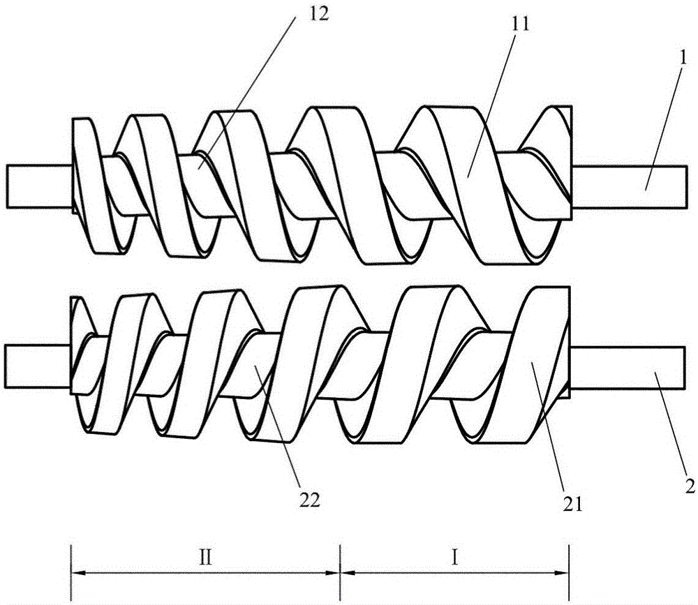 Screw rotor with variable pitch and variable meshing clearance