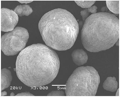 Method for preparing nickel-cobalt-manganese ternary positive electrode material precursor by using manganese nodules