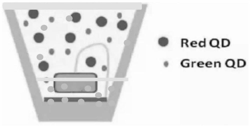 Light supplementing structure of reflective TFT (Thin Film Transistor) sunlight screen