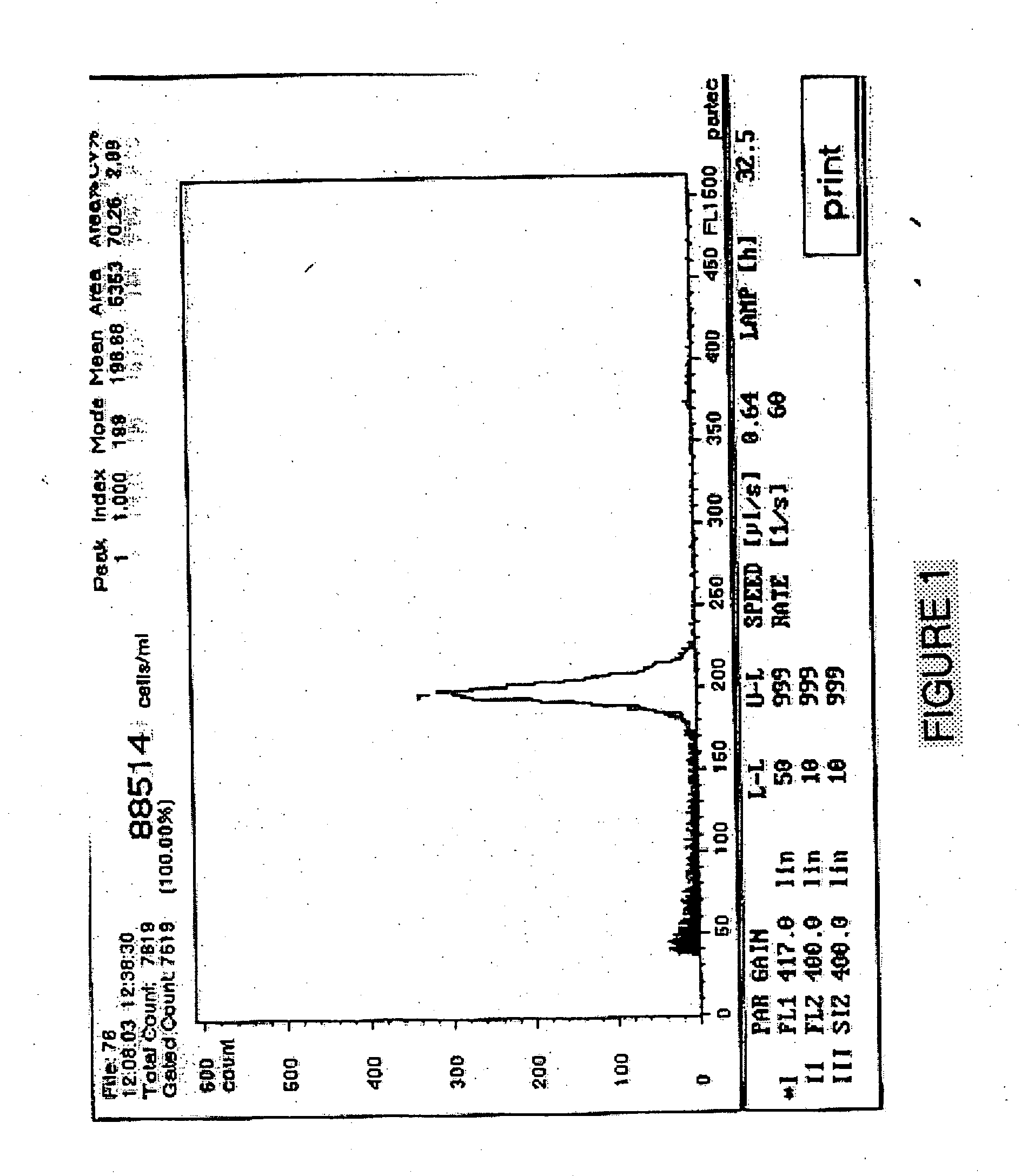 Sterilization of marine organisms by manipulation of DNA content