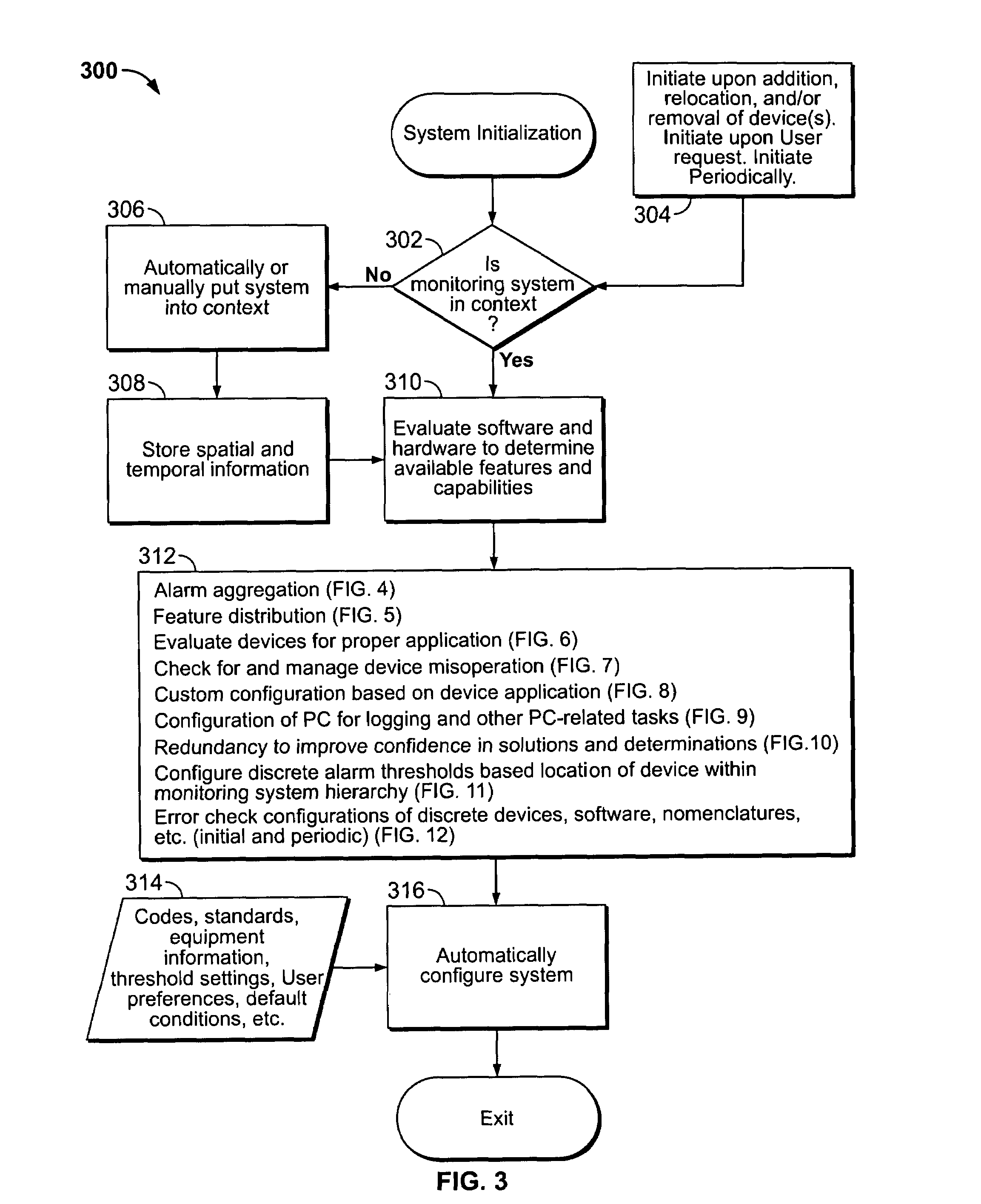 Automated configuration of a power monitoring system using hierarchical context