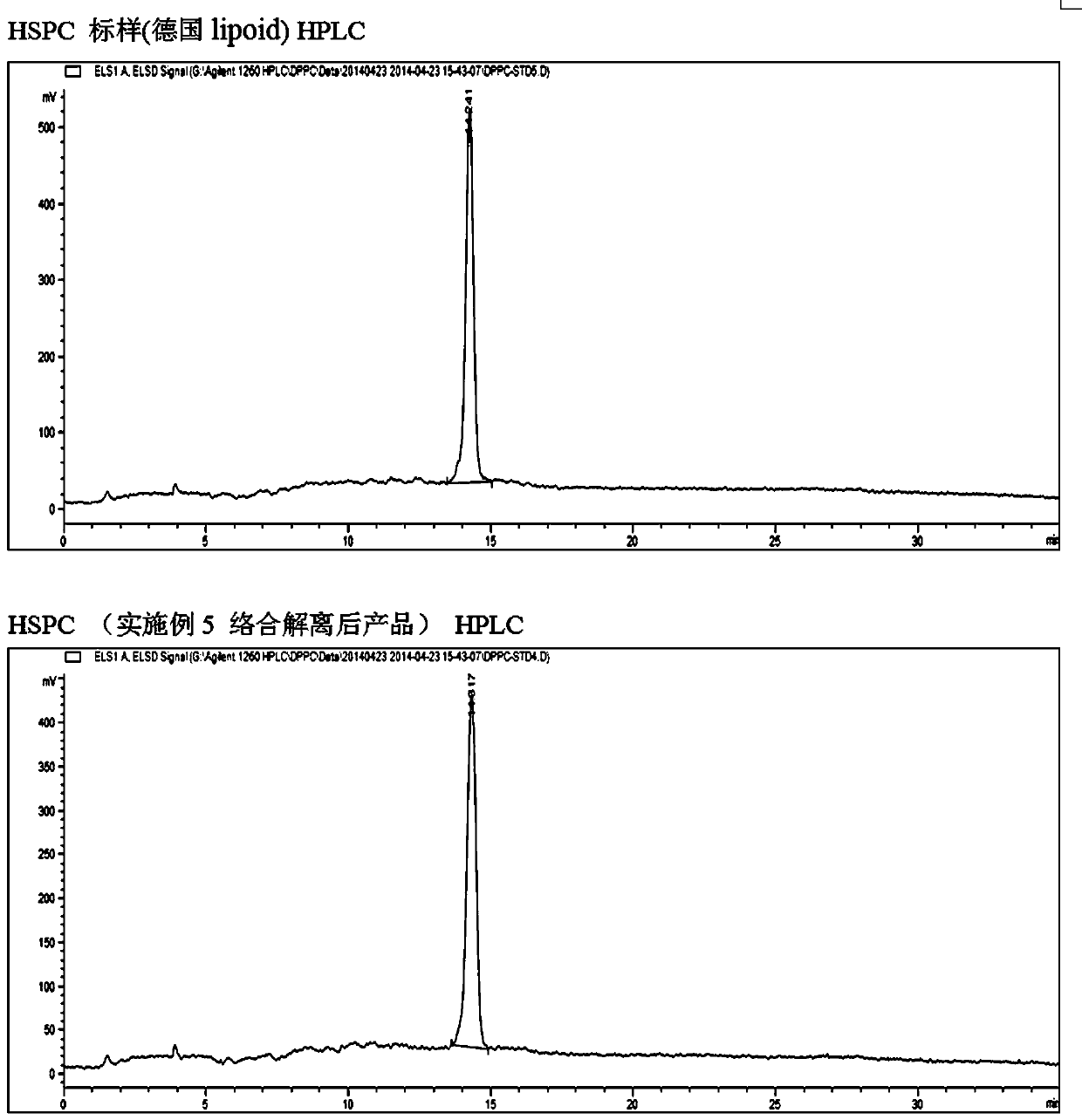 A kind of hydrogenated soybean lecithin and its preparation method and application