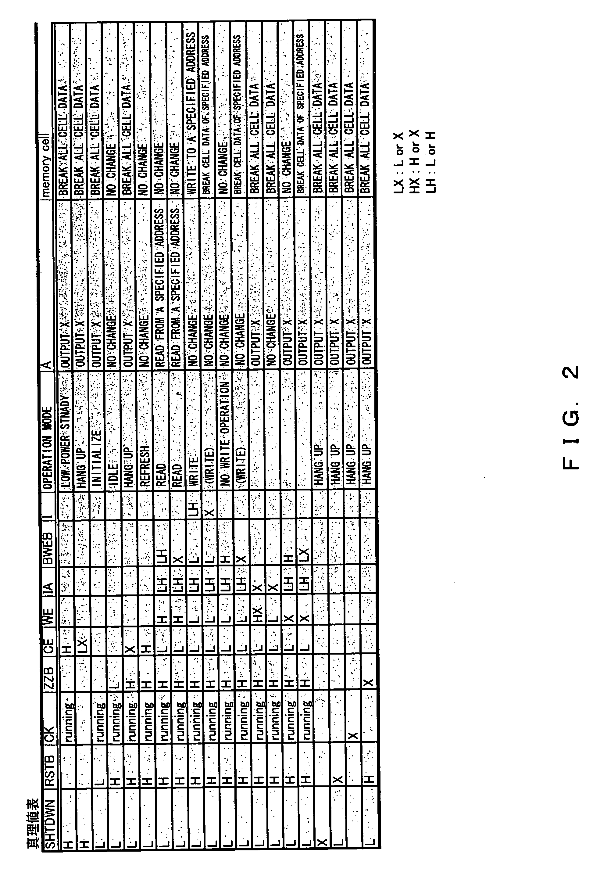 Semiconductor memory, memory controller and control method for semiconductor memory