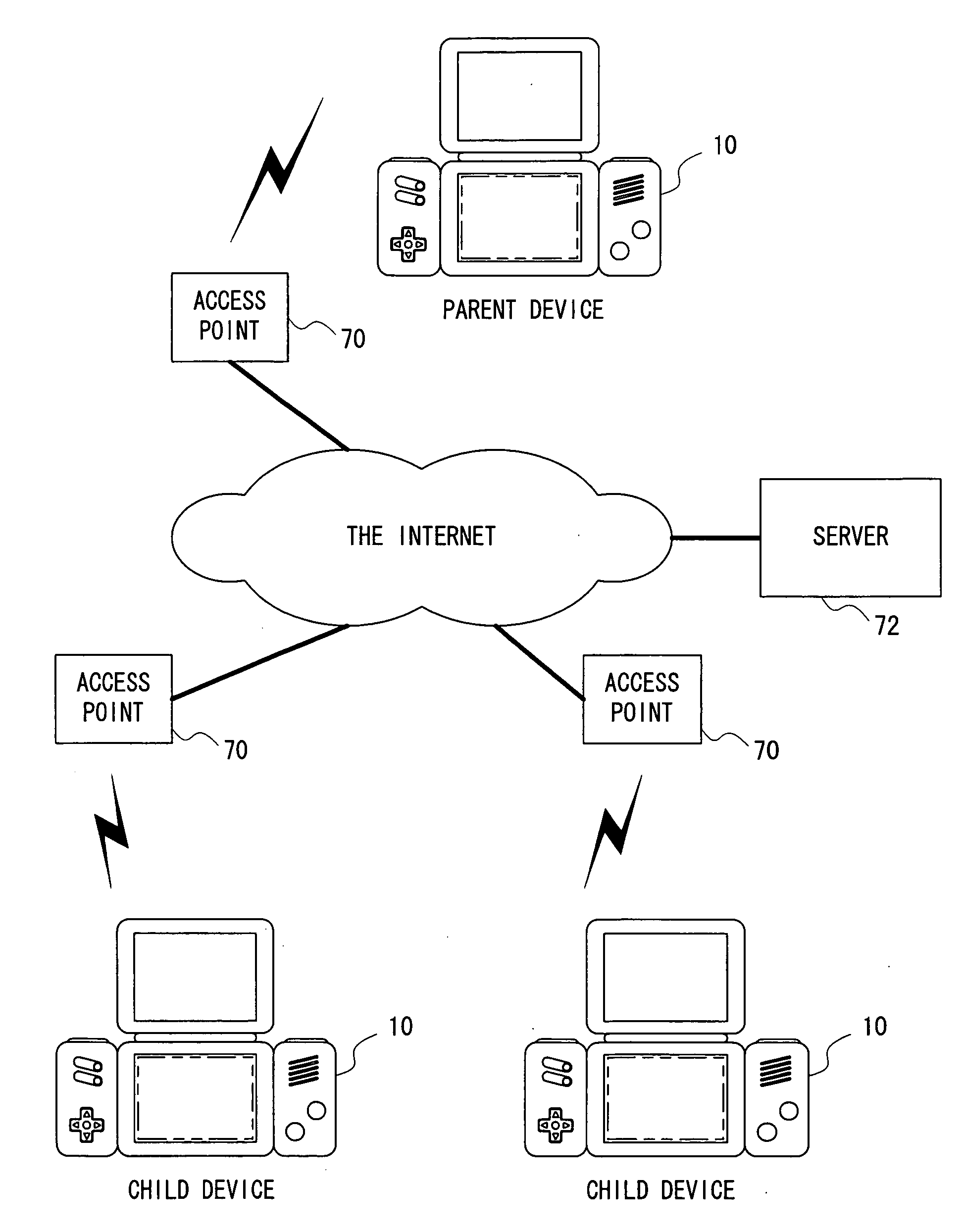 Communication game system, game apparatus, server, storage medium storing a program, and game control method