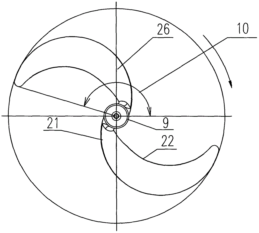 Integral propeller for submersible water impeller