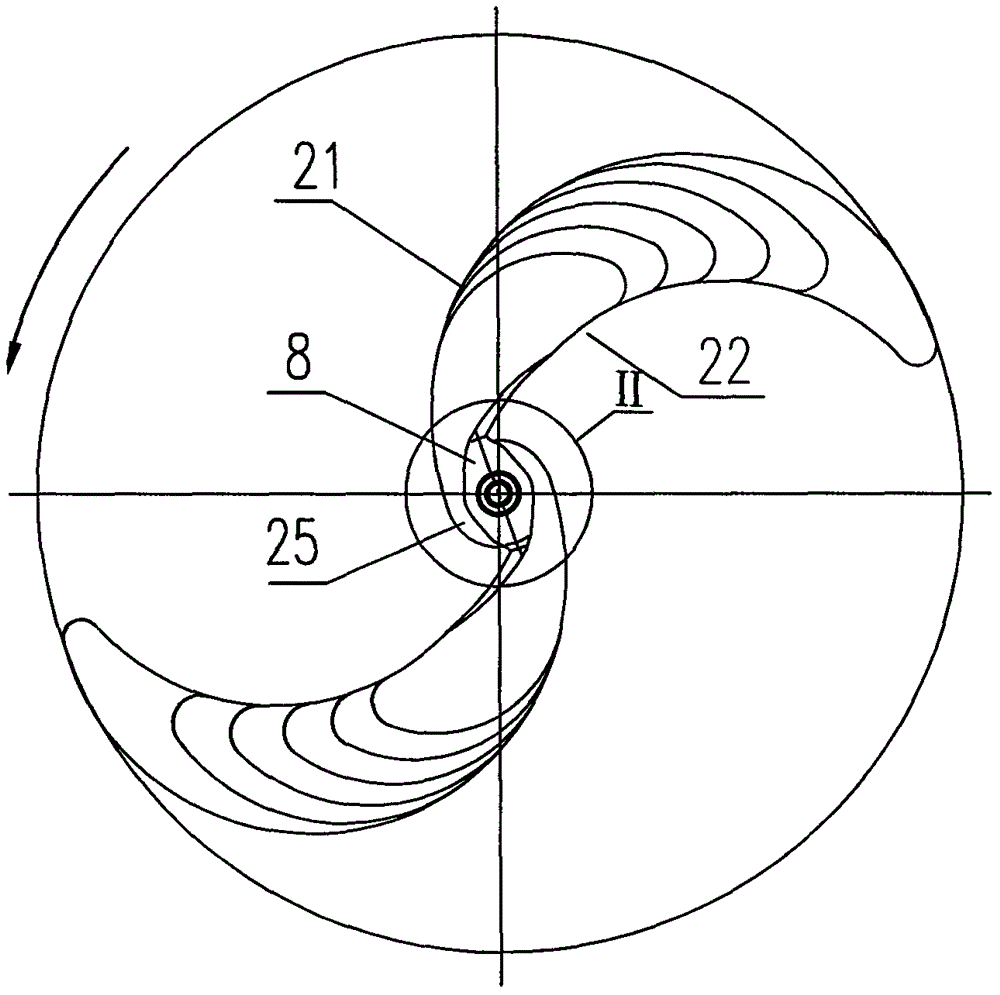 Integral propeller for submersible water impeller