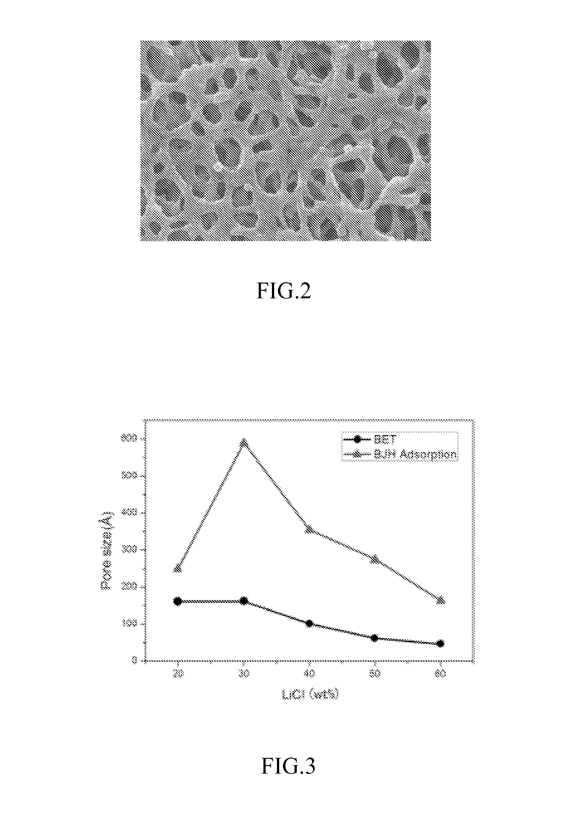 Method For Producing Porous Thin Film with Variable Transmittance