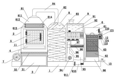 Waste gas purification equipment for waste incineration power generation