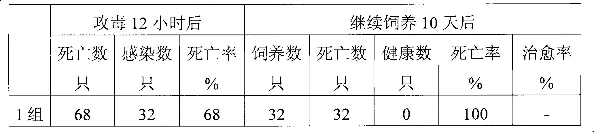 Oral liquid vaccine for preventing and controlling avian influenza of domestic animals and domestic birds and method of preparing the same