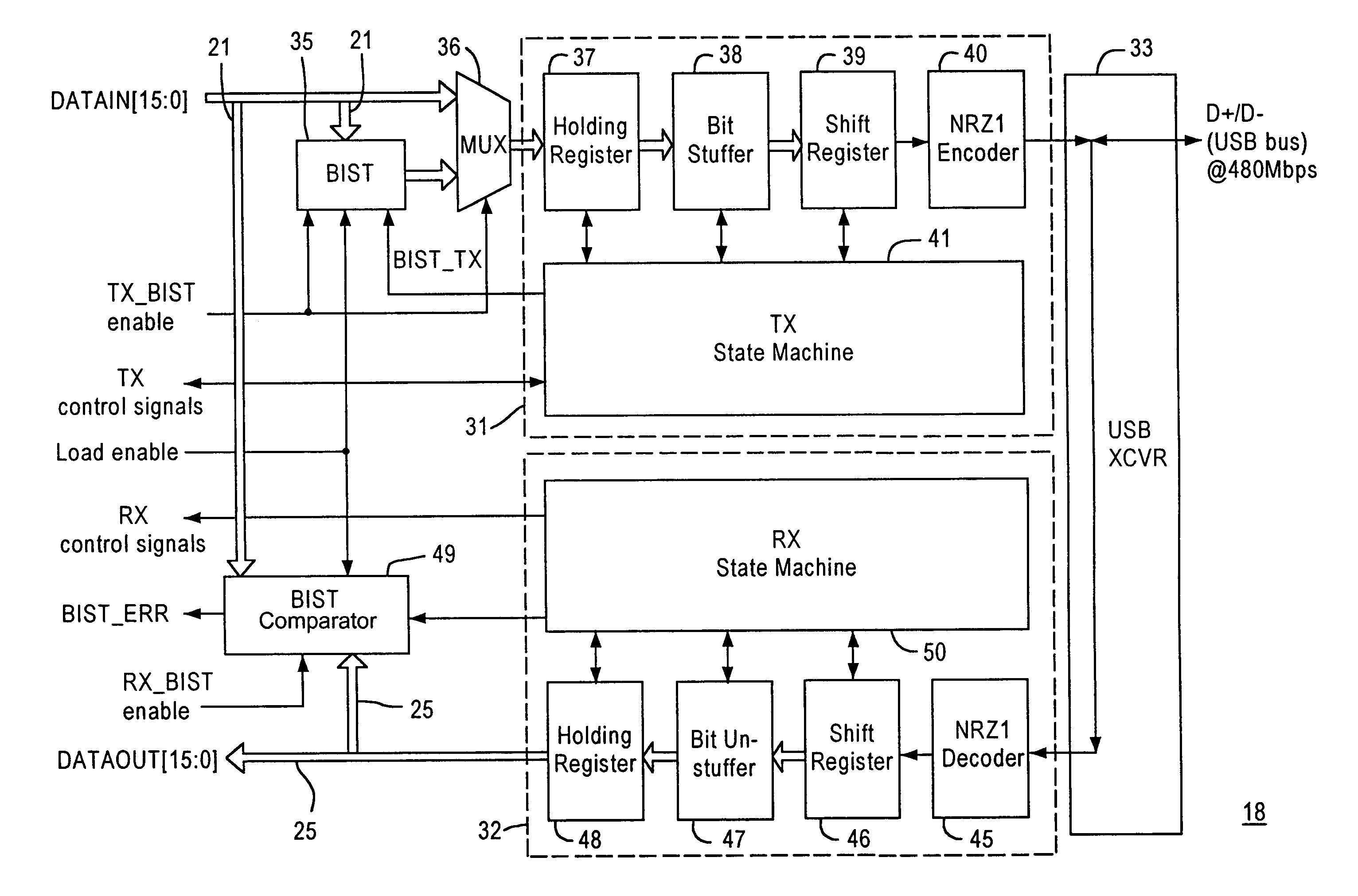 Self test circuit for evaluating a high-speed serial interface