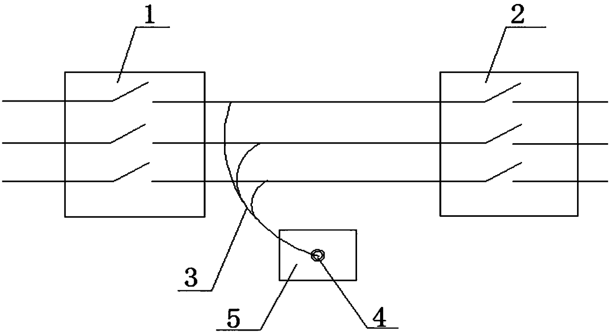 Grounding device with automatic protection