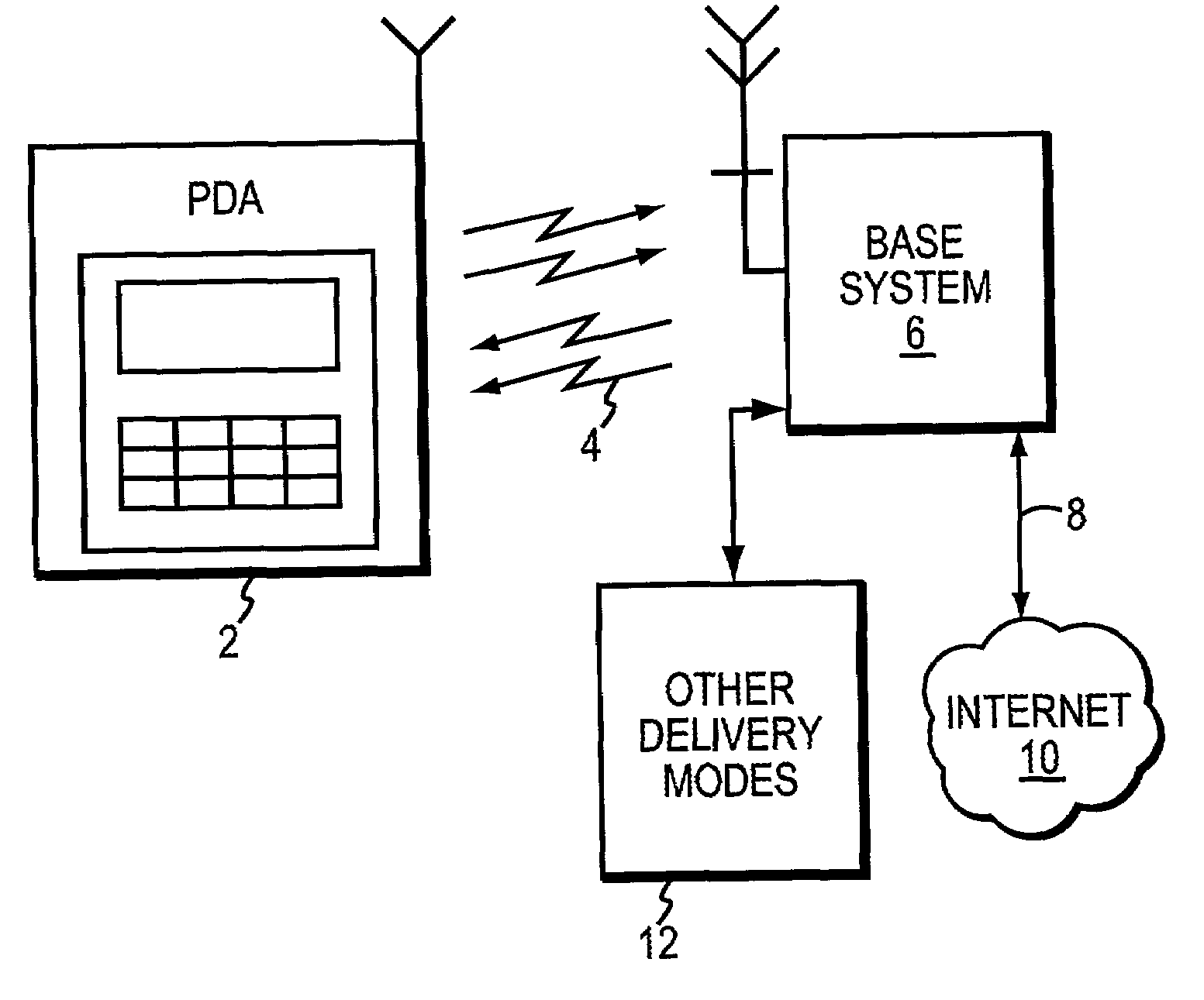 Wireless messaging system to multiple recipients