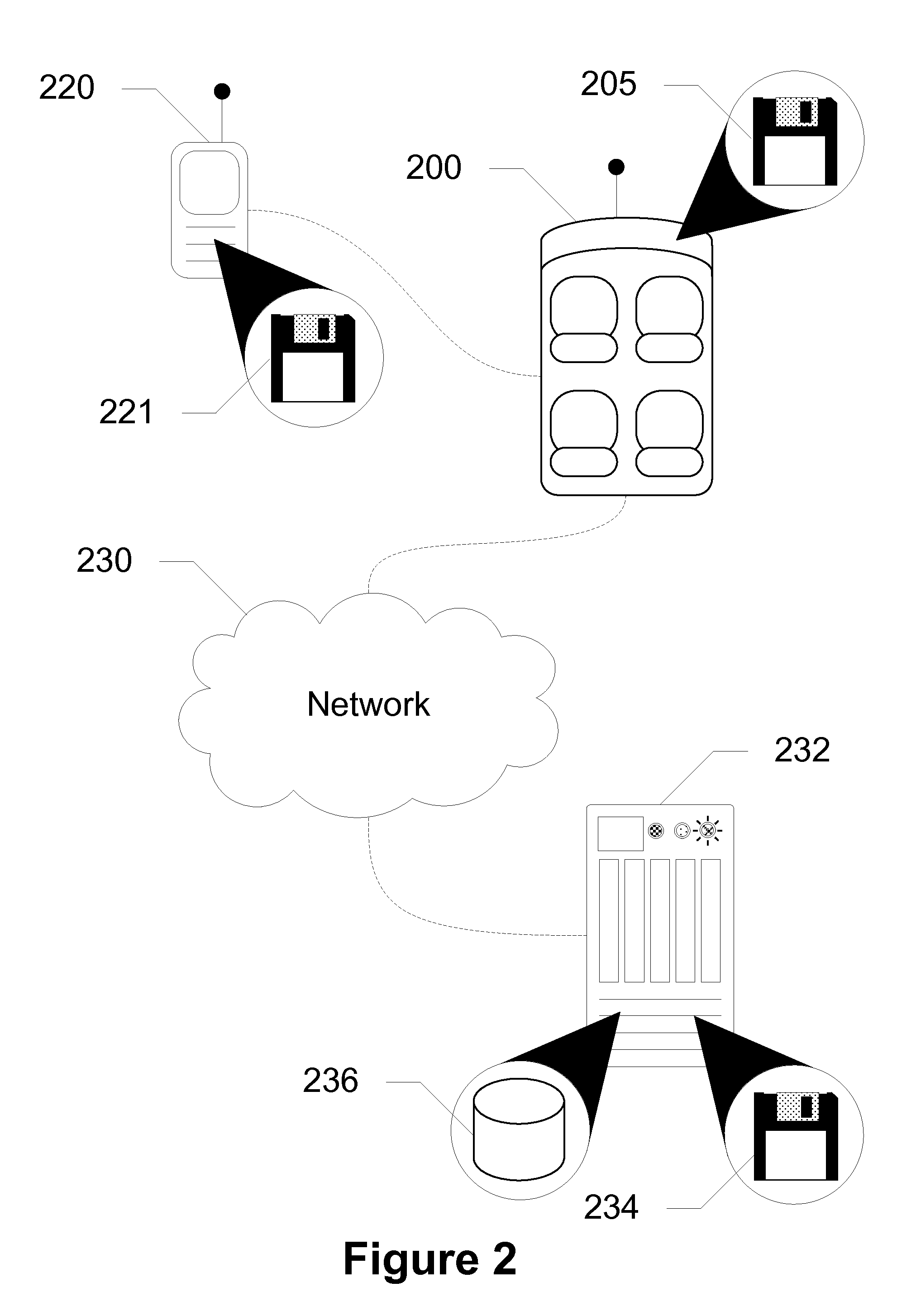 Devices, systems and methods for identifying and/or billing an individual in a vehicle