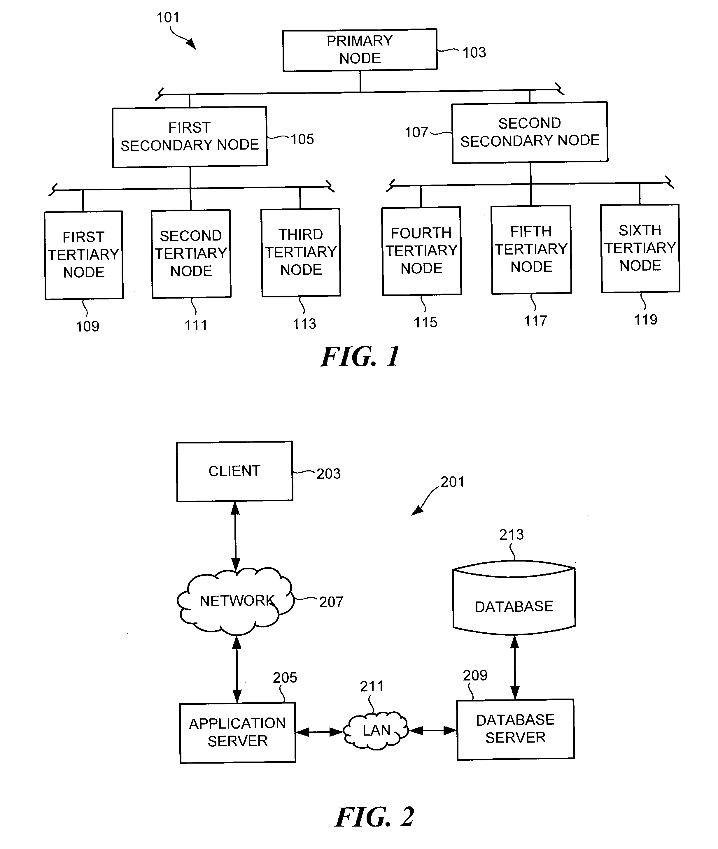 Method and system for managing time-based organization hierarchies