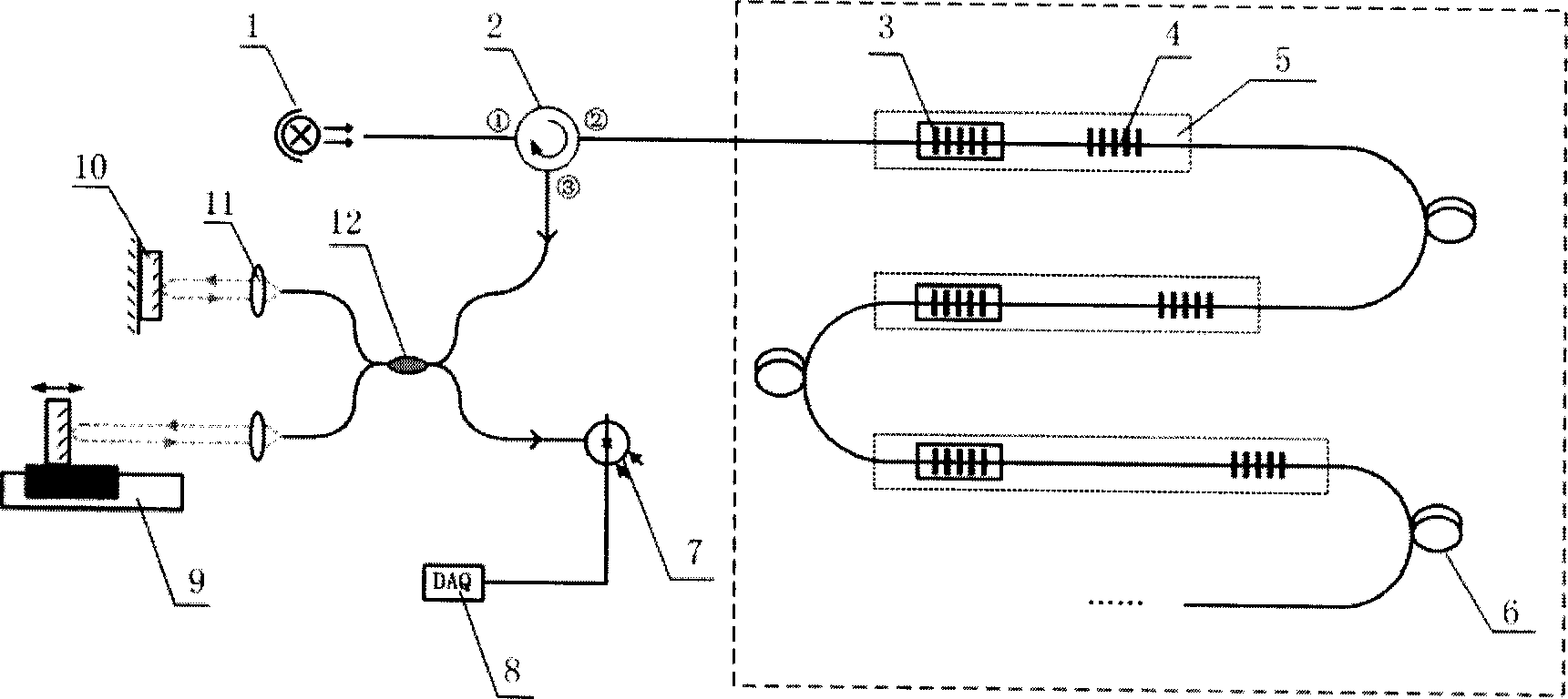 Coherent multiplexing method for optical fiber Bragg raster sensor and apparatus thereof