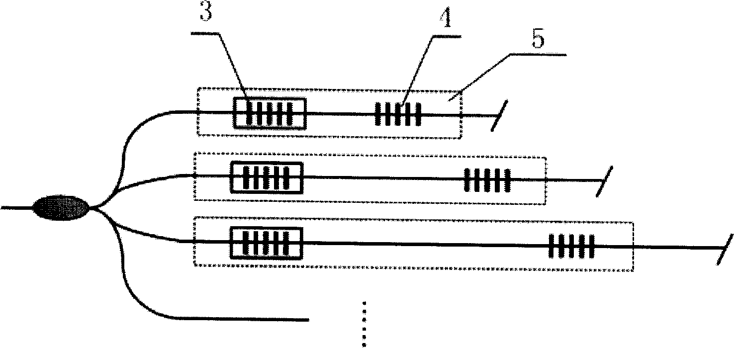 Coherent multiplexing method for optical fiber Bragg raster sensor and apparatus thereof