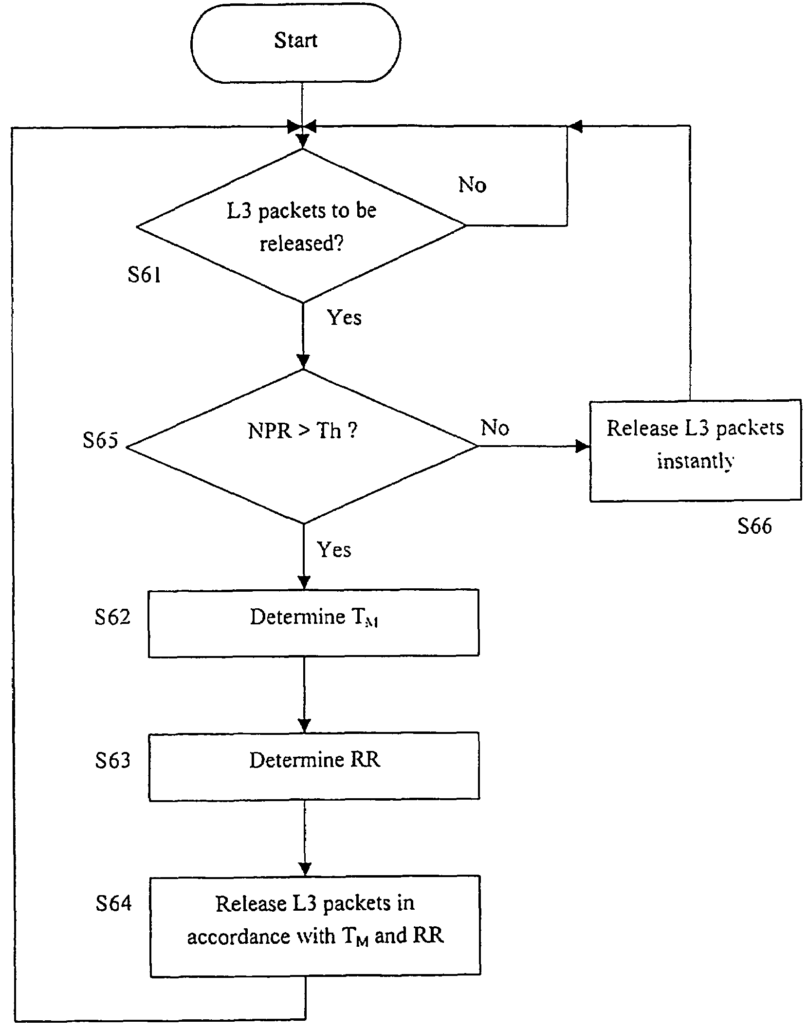 Data unit handling device and method of controlling a data unit handling device