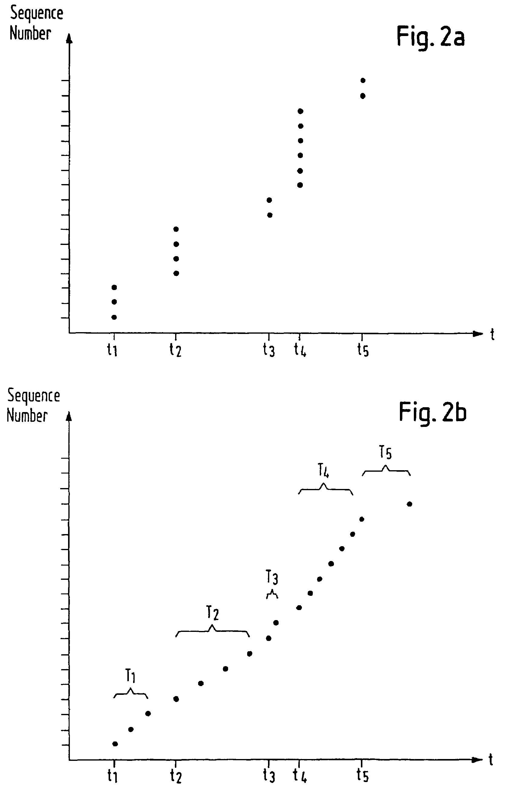 Data unit handling device and method of controlling a data unit handling device