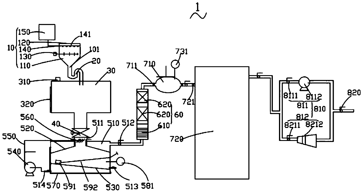 Small-scale kitchen waste garbage methane system