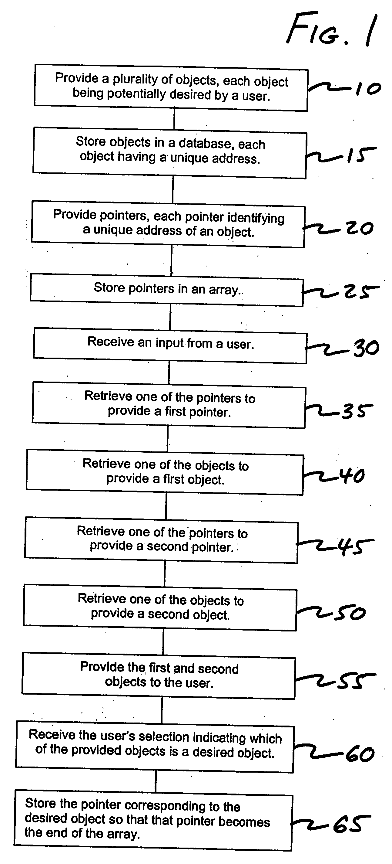 Organizing pointers to objects