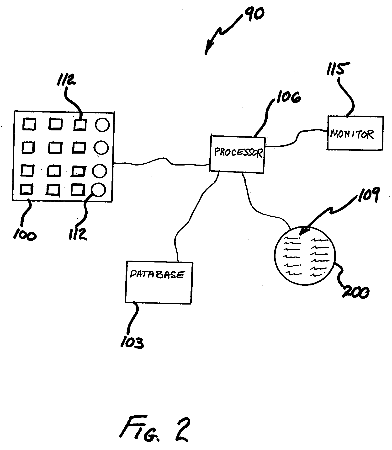 Organizing pointers to objects