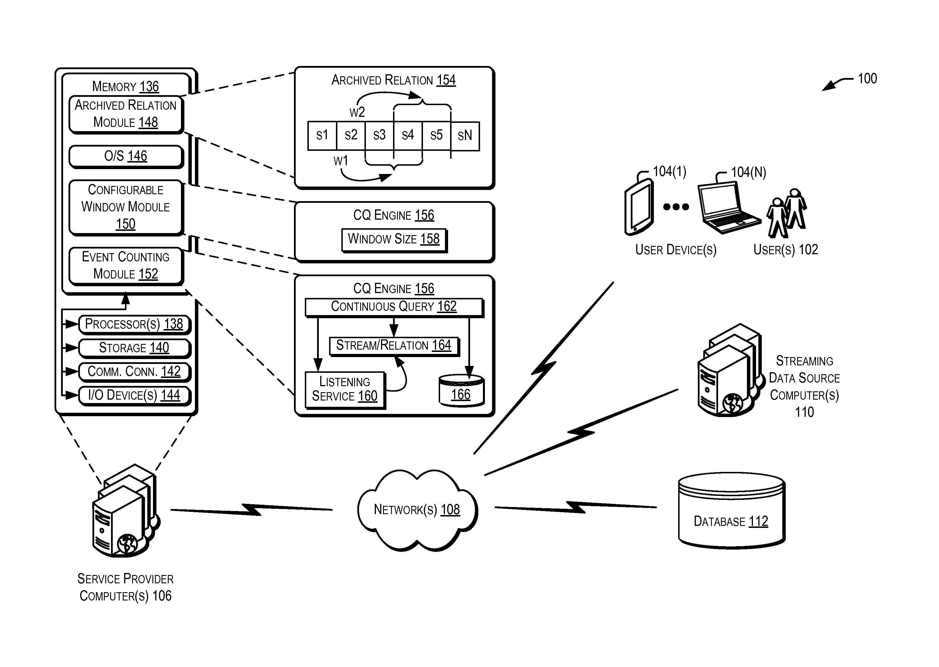 Managing continuous queries with archived relations