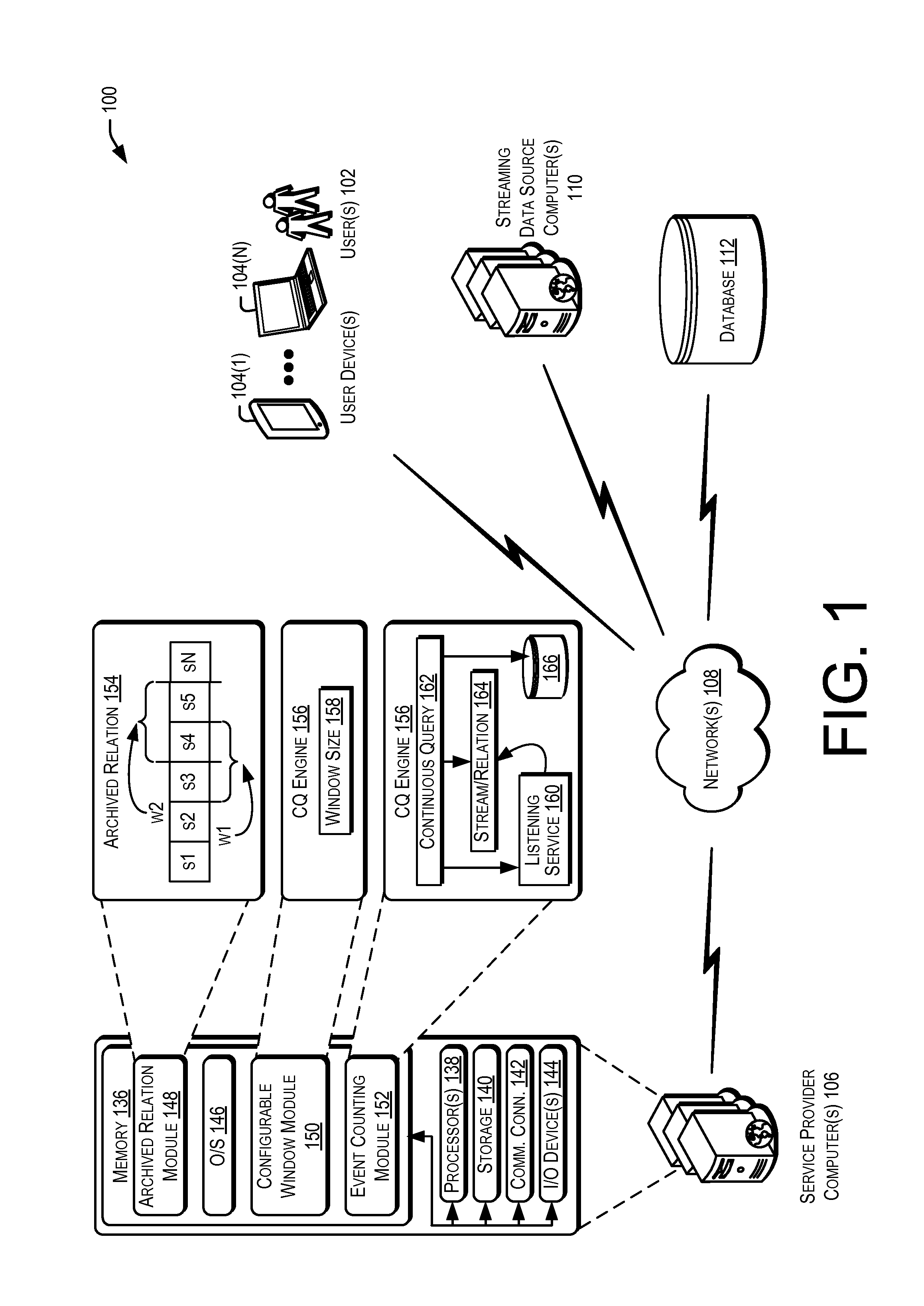 Managing continuous queries with archived relations