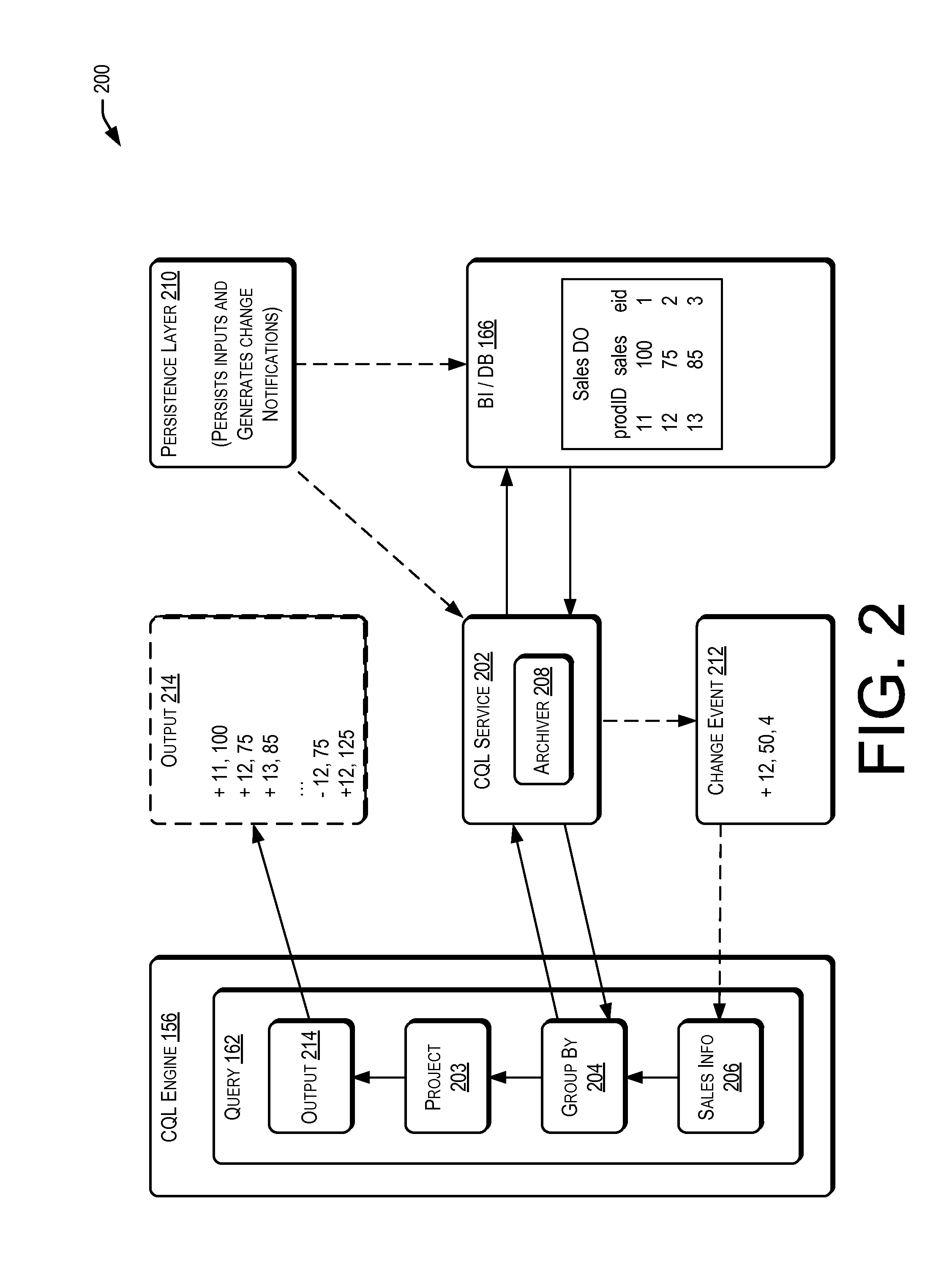 Managing continuous queries with archived relations