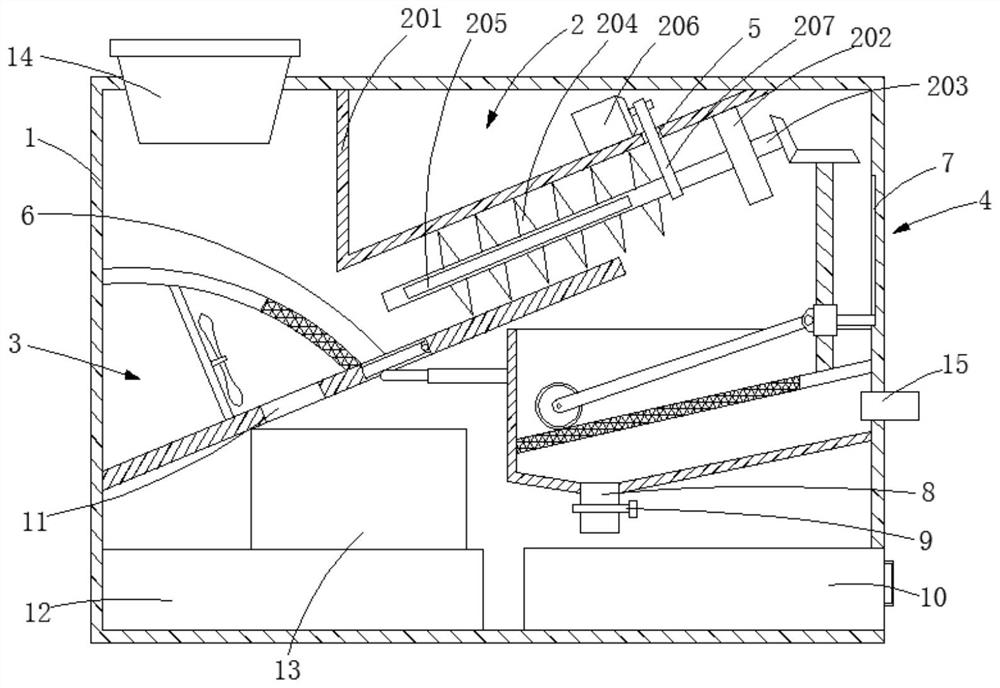 Uraria crinita drying equipment with screening mechanism