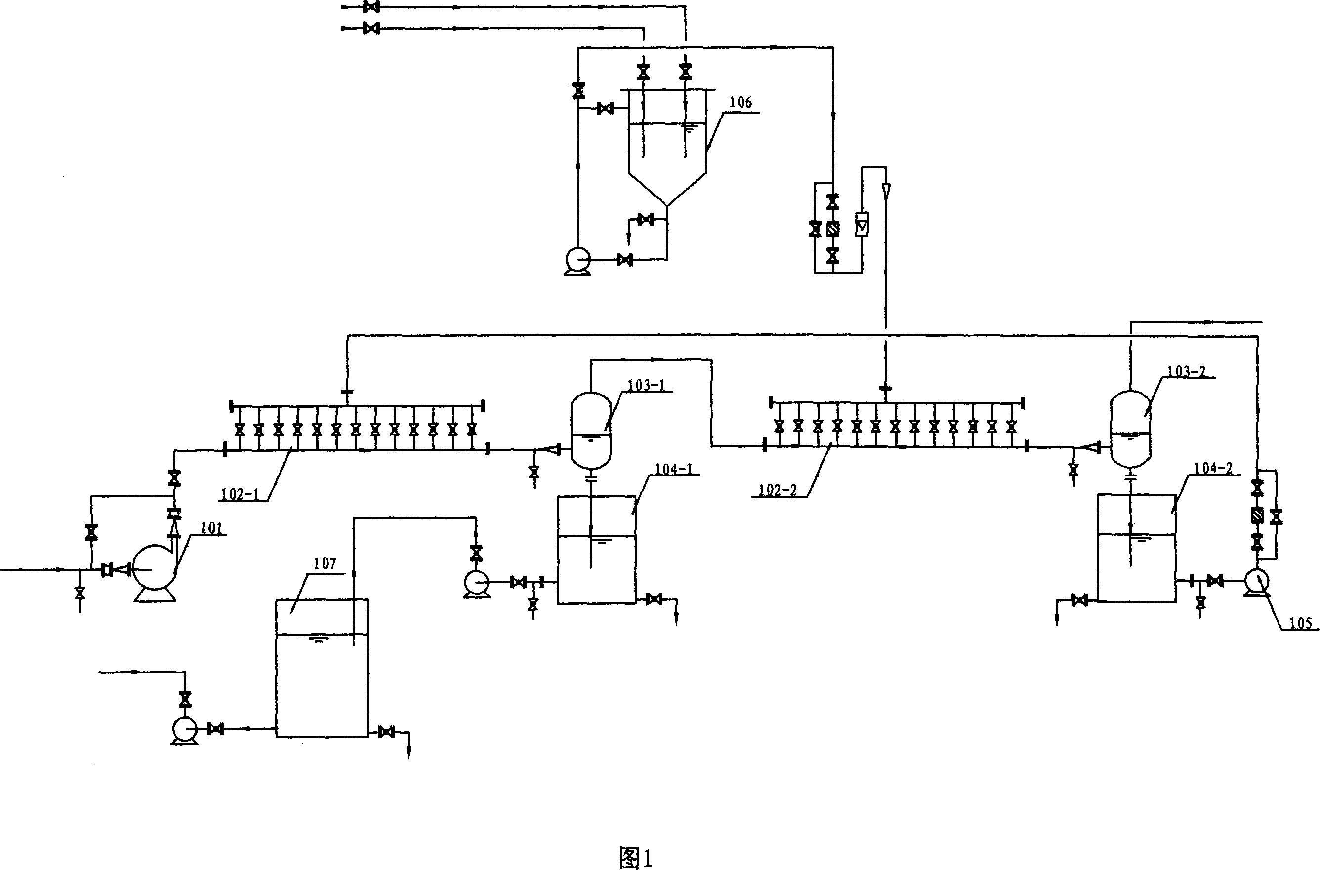 Process for removing hydrogen sulphide from carbon bisulfide waste gas and apparatus therefor