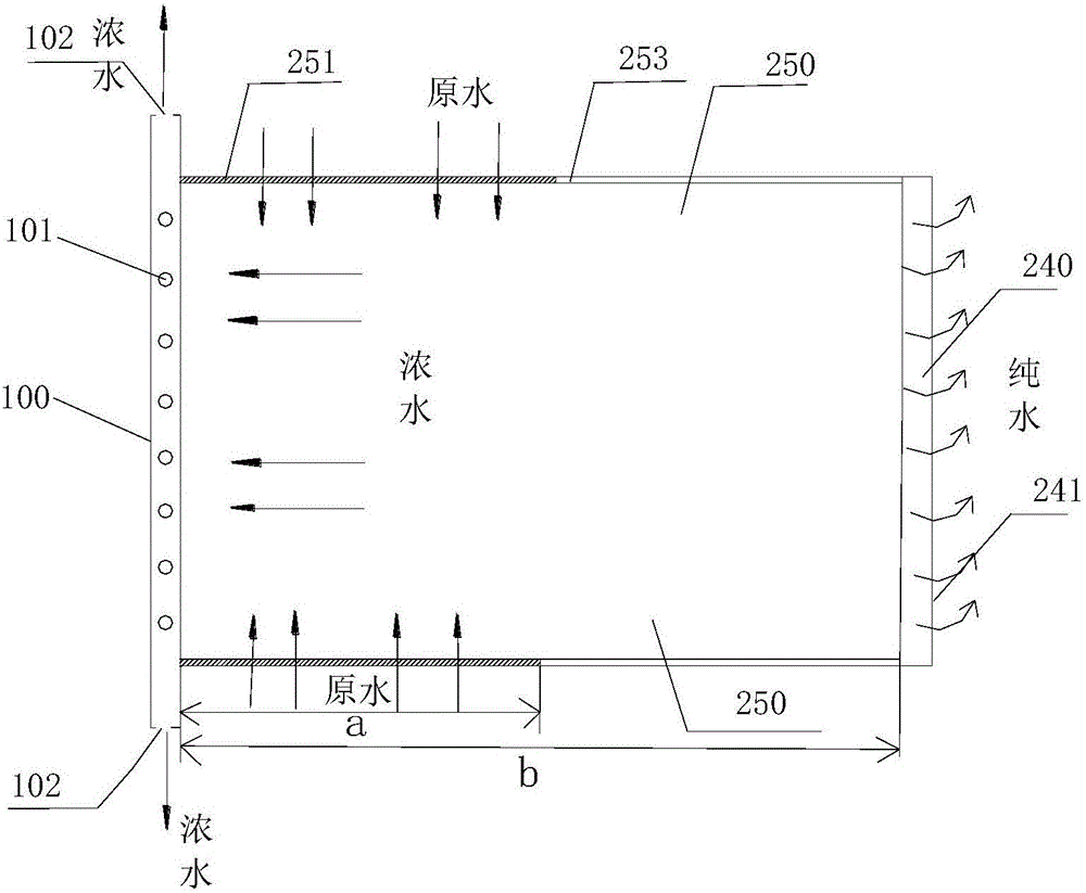 Reverse osmosis membrane element and water purifying device