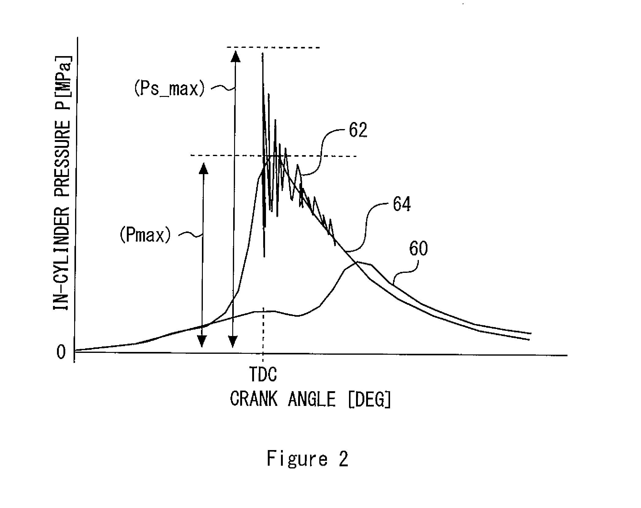 Control device for internal combustion engine