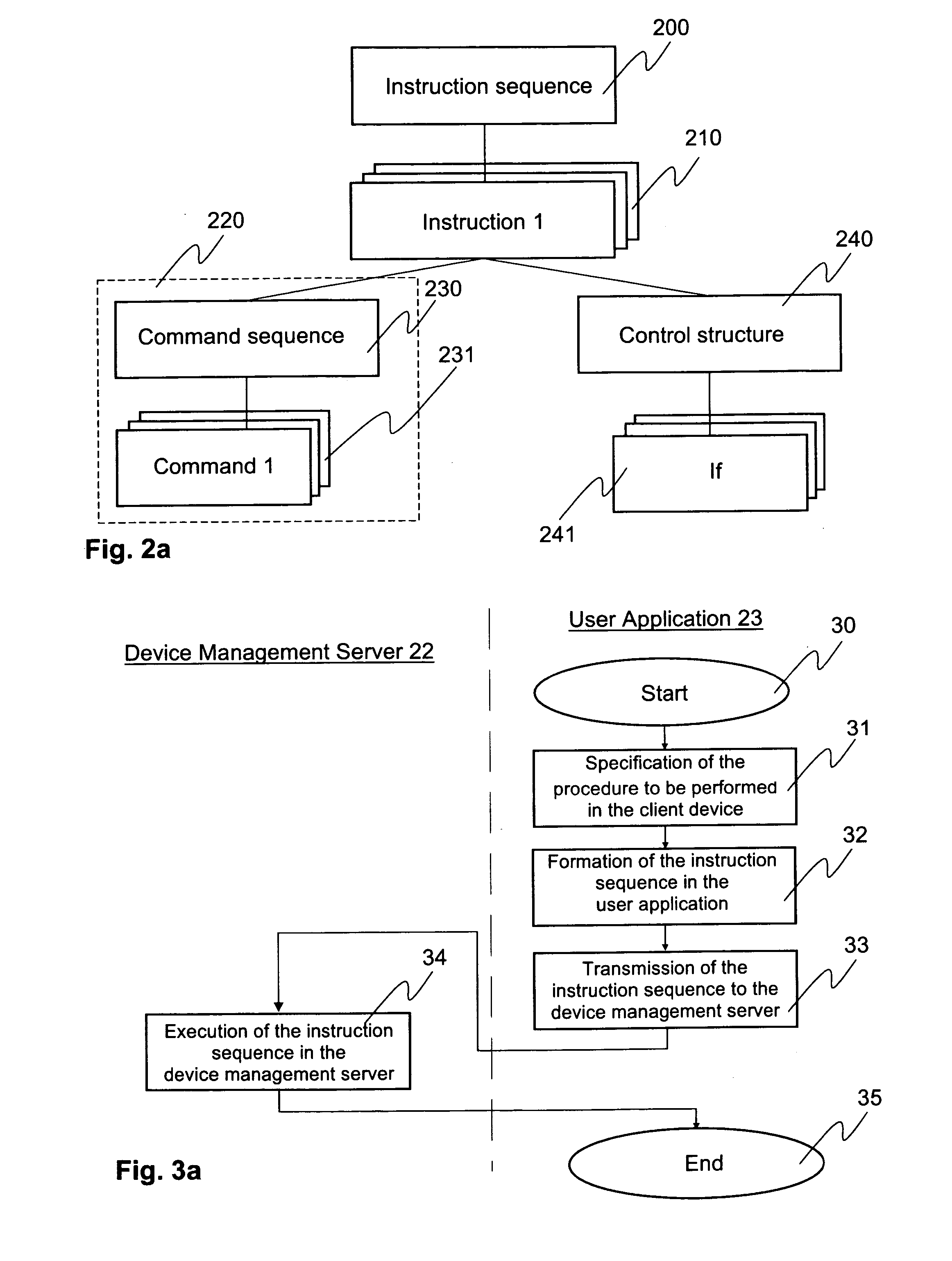 Method and device arrangement for managing a user application/device management server/client device environment