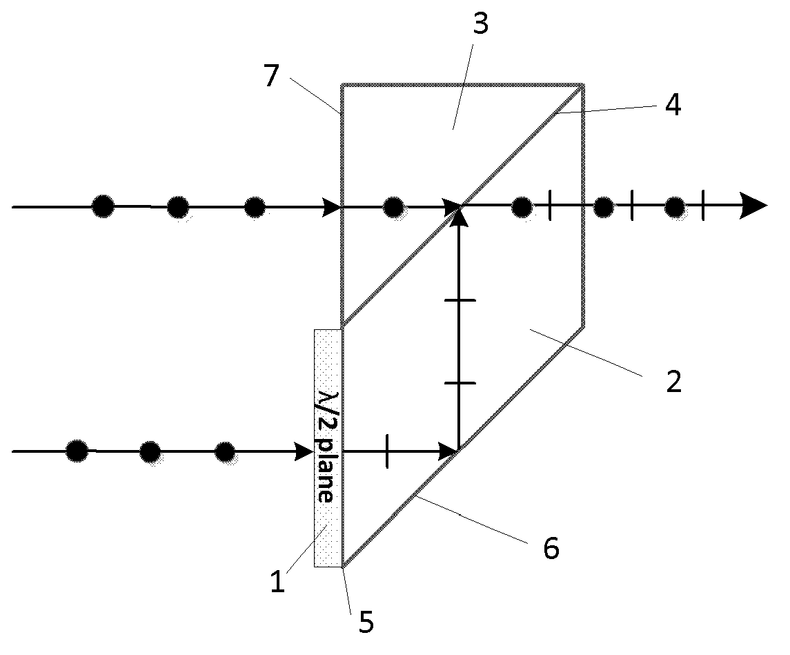 Polarization coupling device