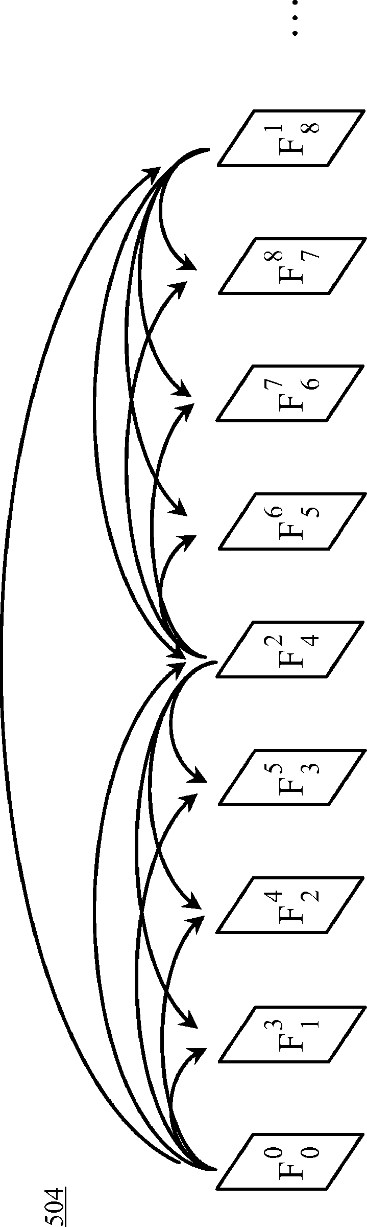 Reducing latency in video encoding and decoding