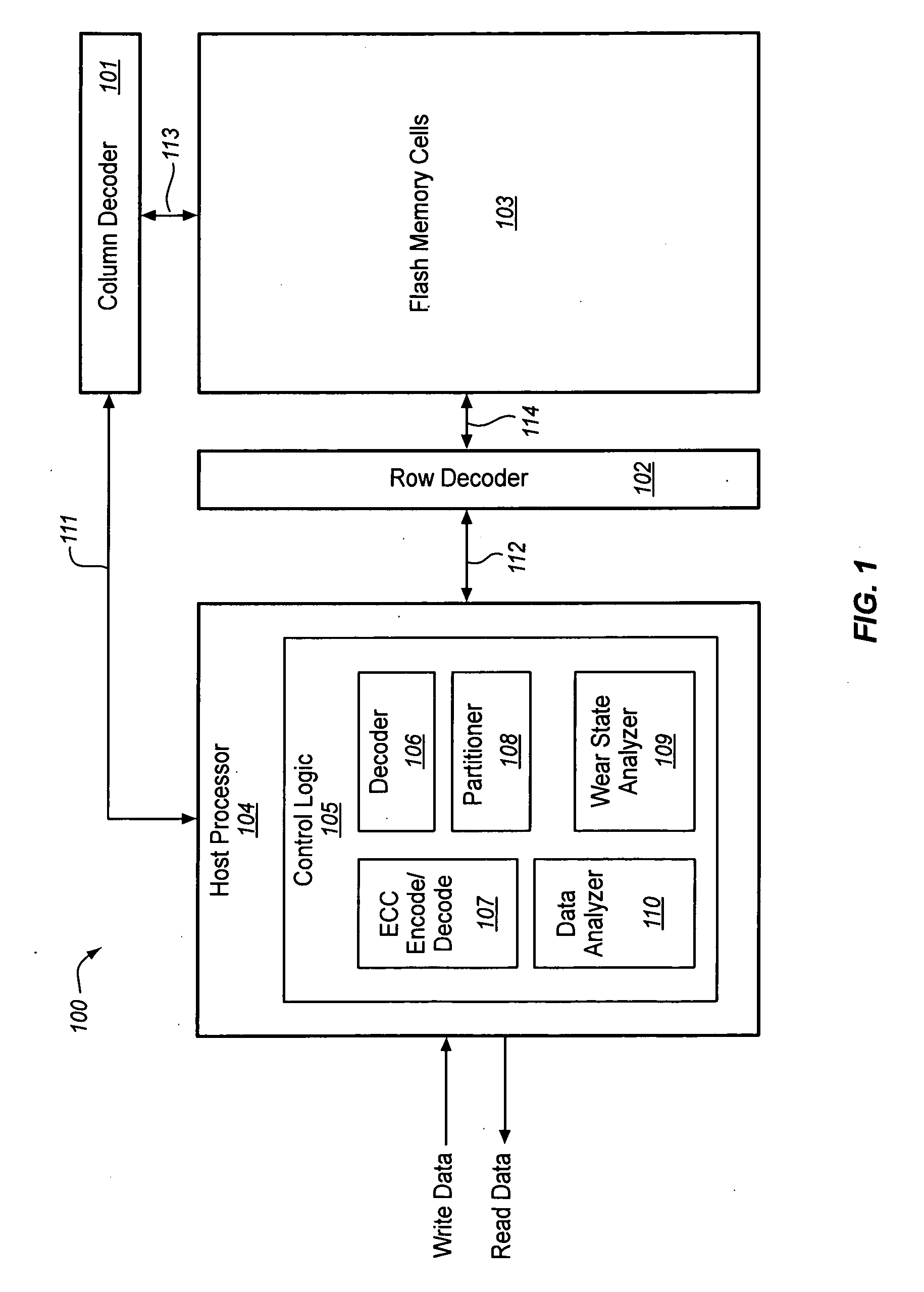 Error control in a flash memory device