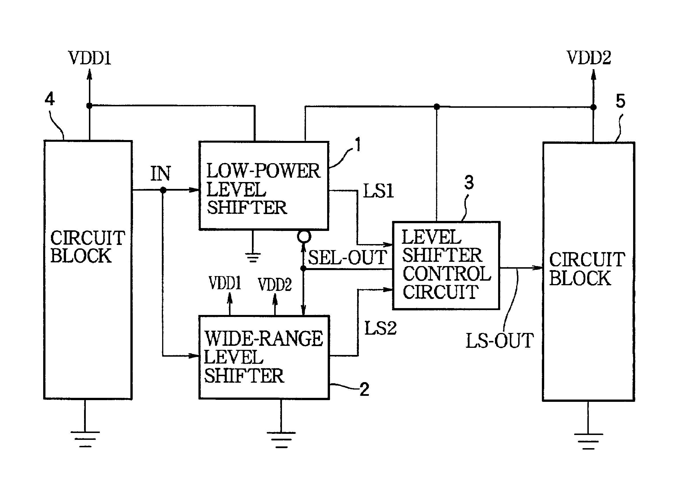 Level shifter control circuit with delayed switchover to low-power level shifter