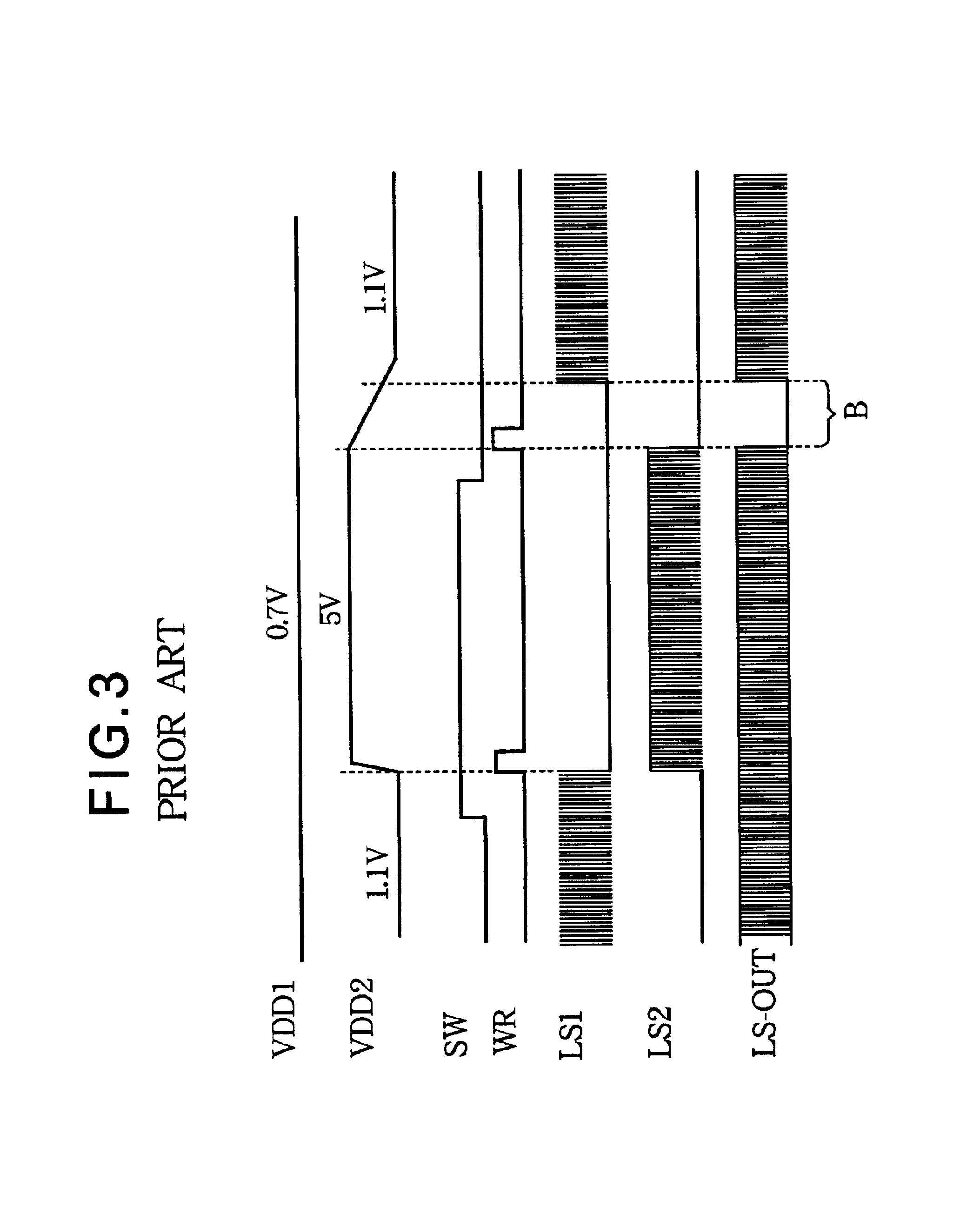 Level shifter control circuit with delayed switchover to low-power level shifter