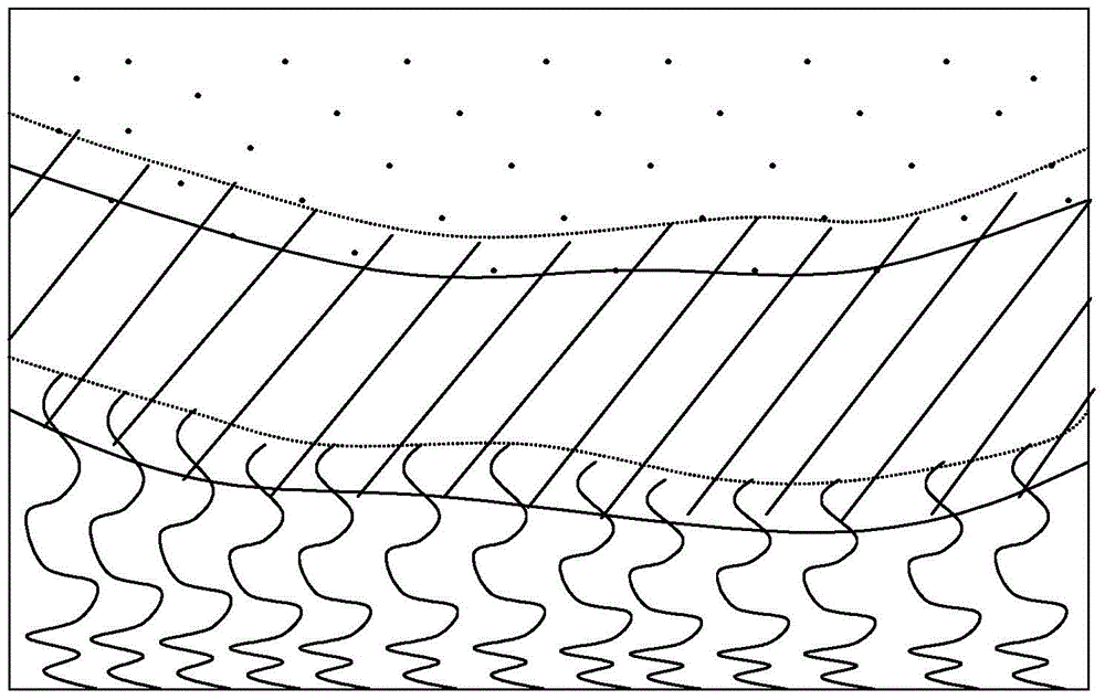 Method for improving imaging velocity model precision by utilizing well data