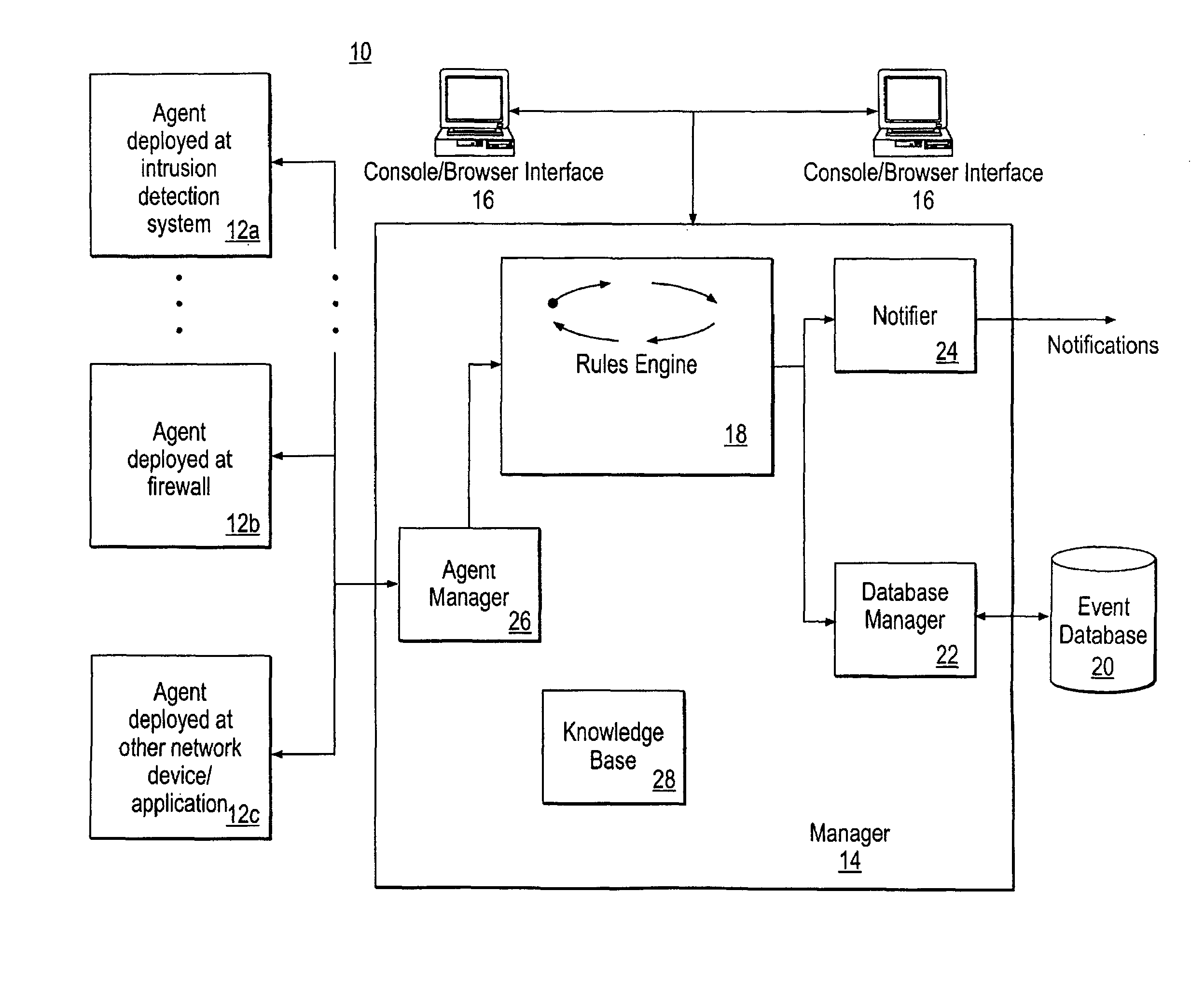 Displaying information regarding time-based events