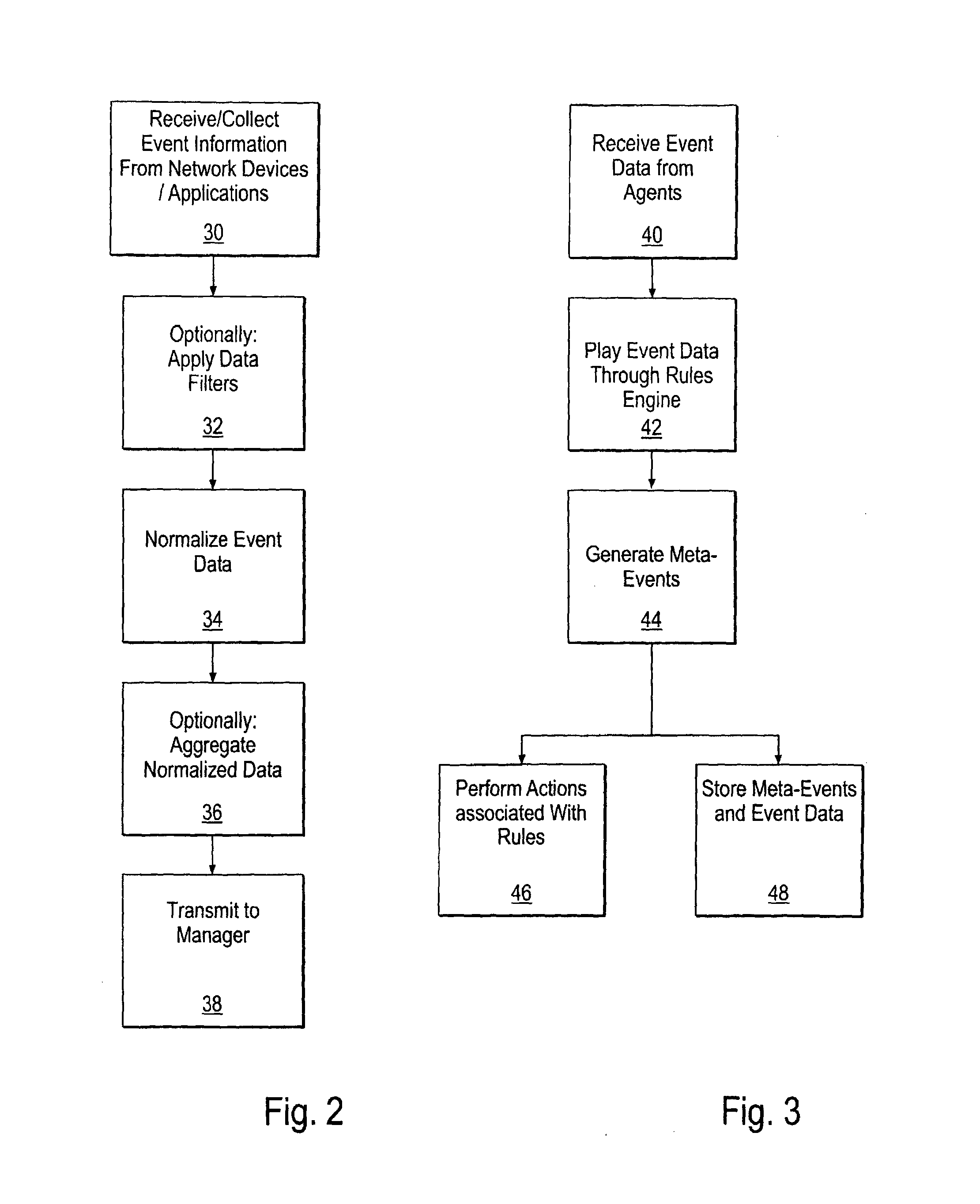 Displaying information regarding time-based events