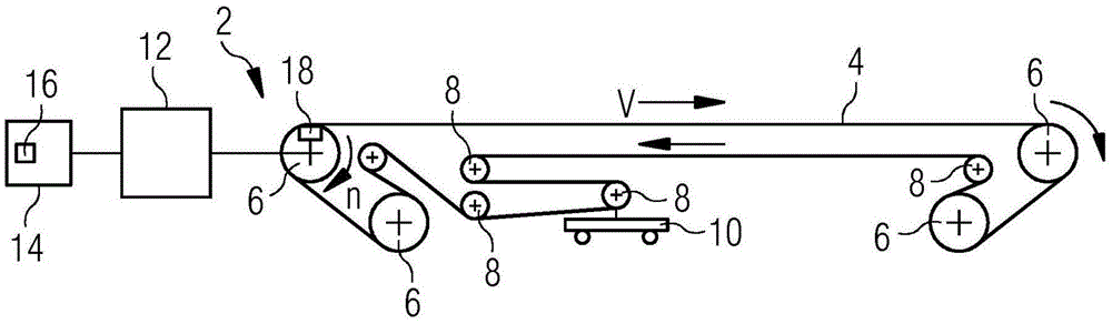 How the transmission device works