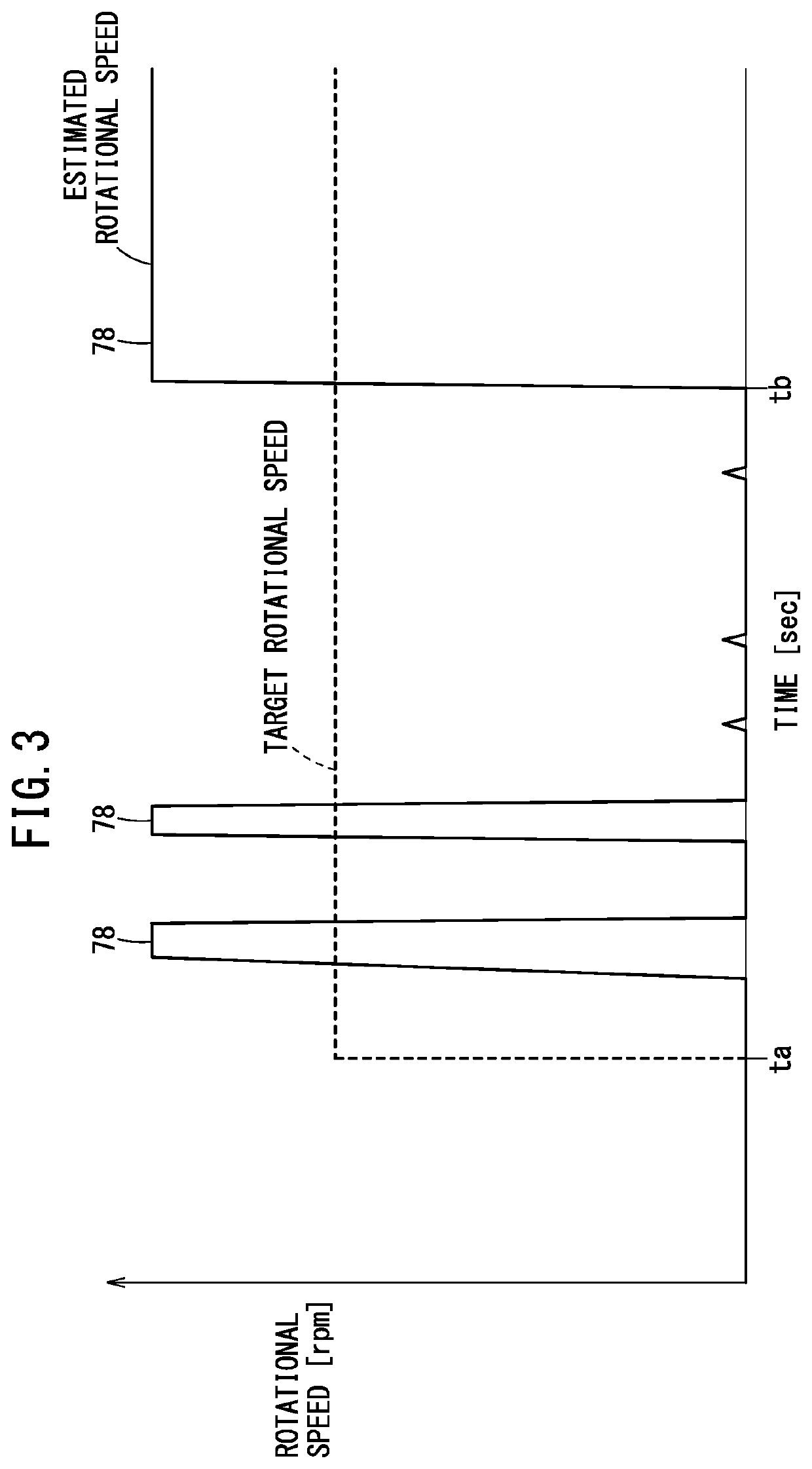 Method of operating fuel cell system