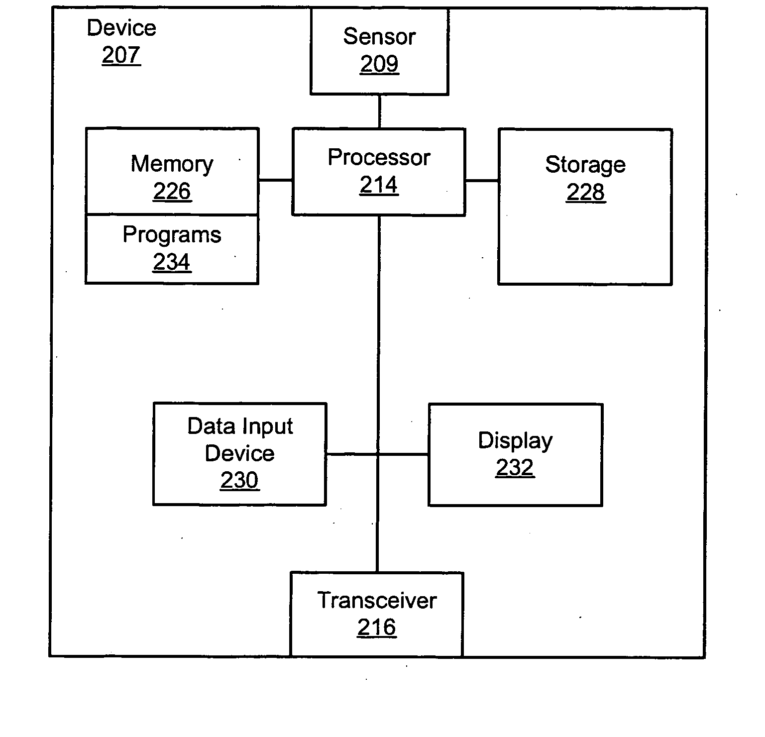 Dynamic value reporting for wireless automated systems