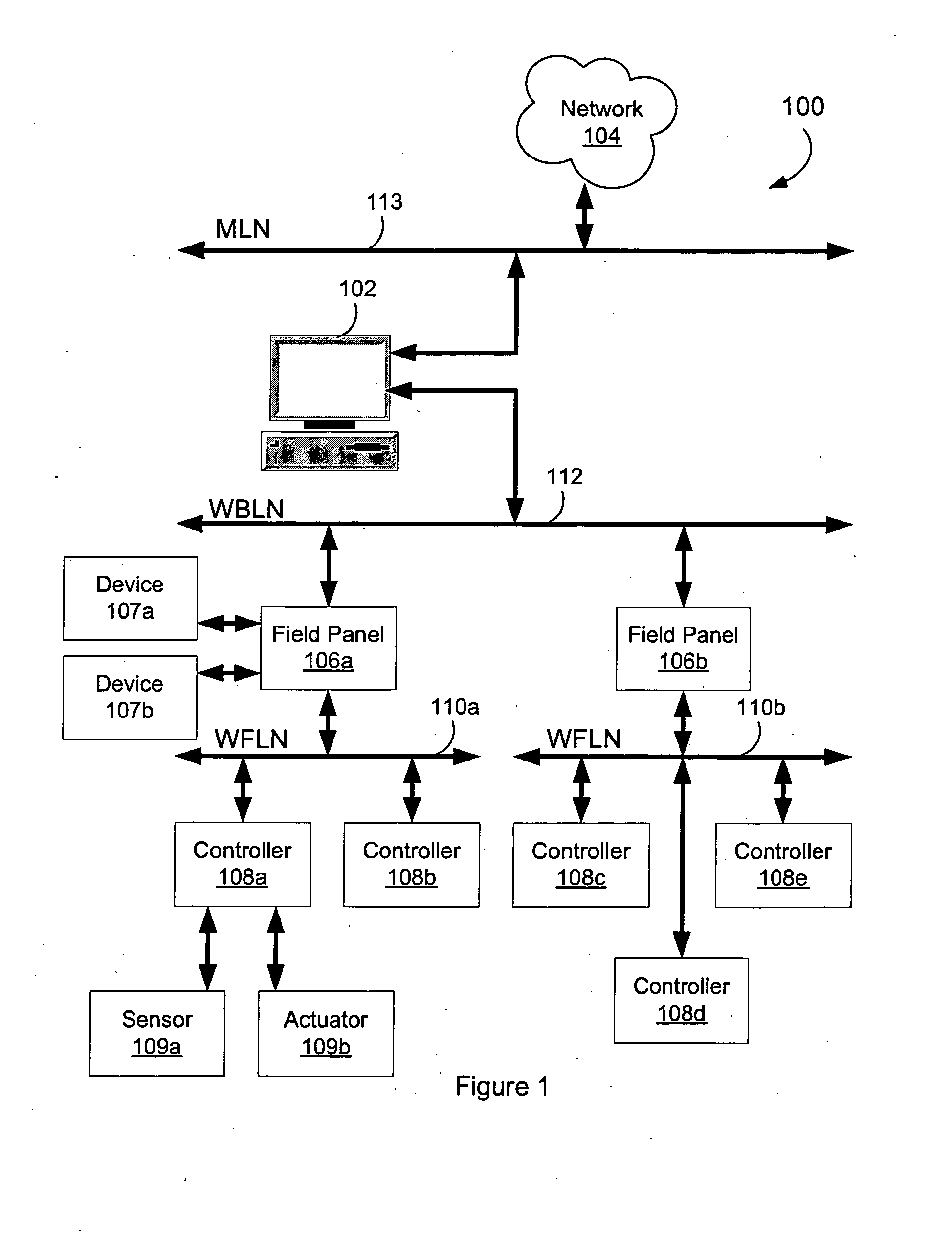 Dynamic value reporting for wireless automated systems